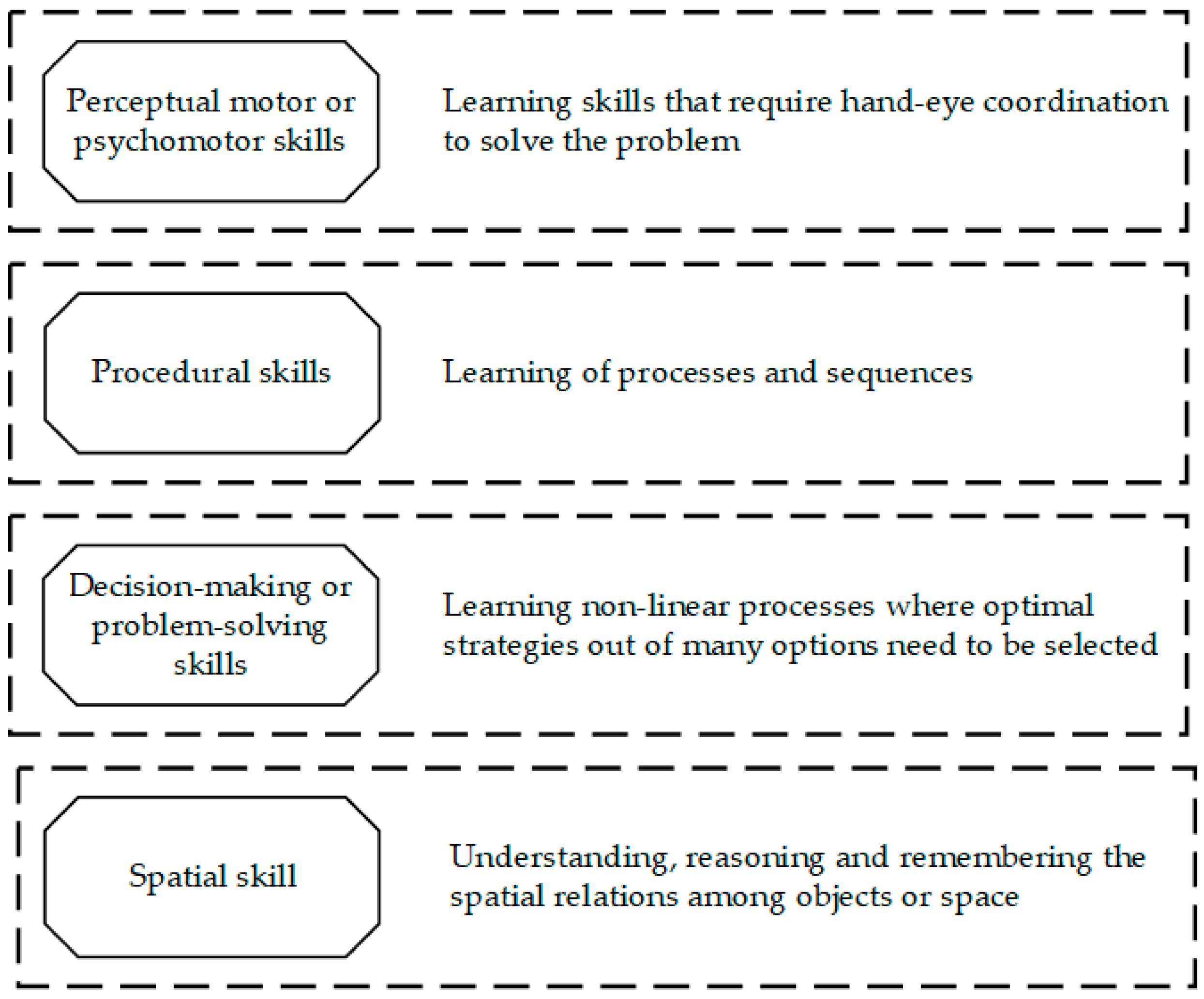 Applsci 13 11415 g003