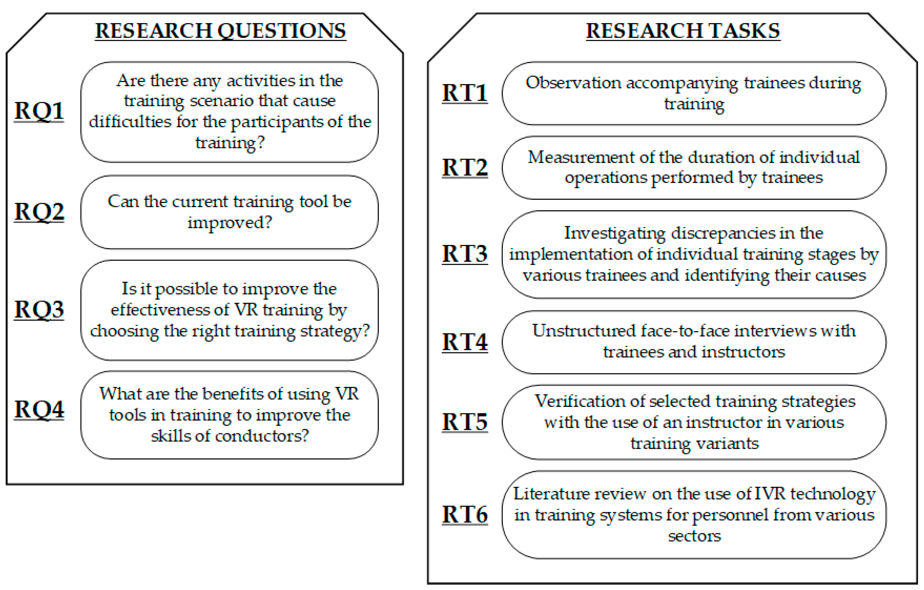 Applsci 13 11415 g004