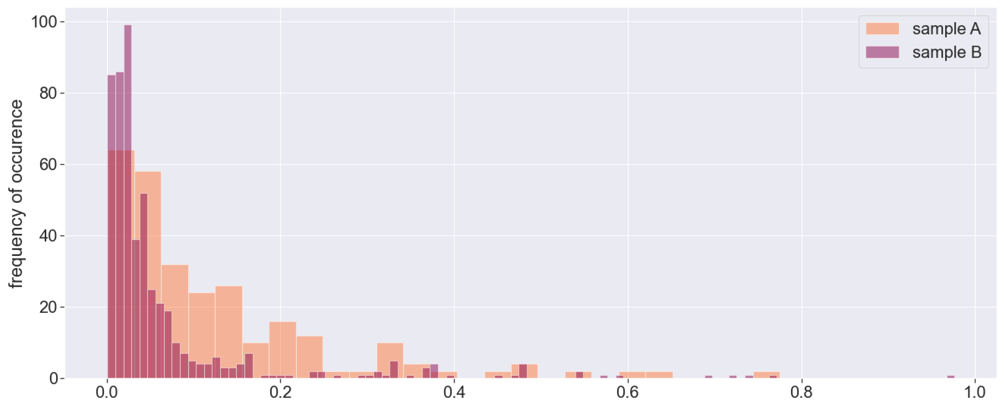 Applsci 13 11416 g007