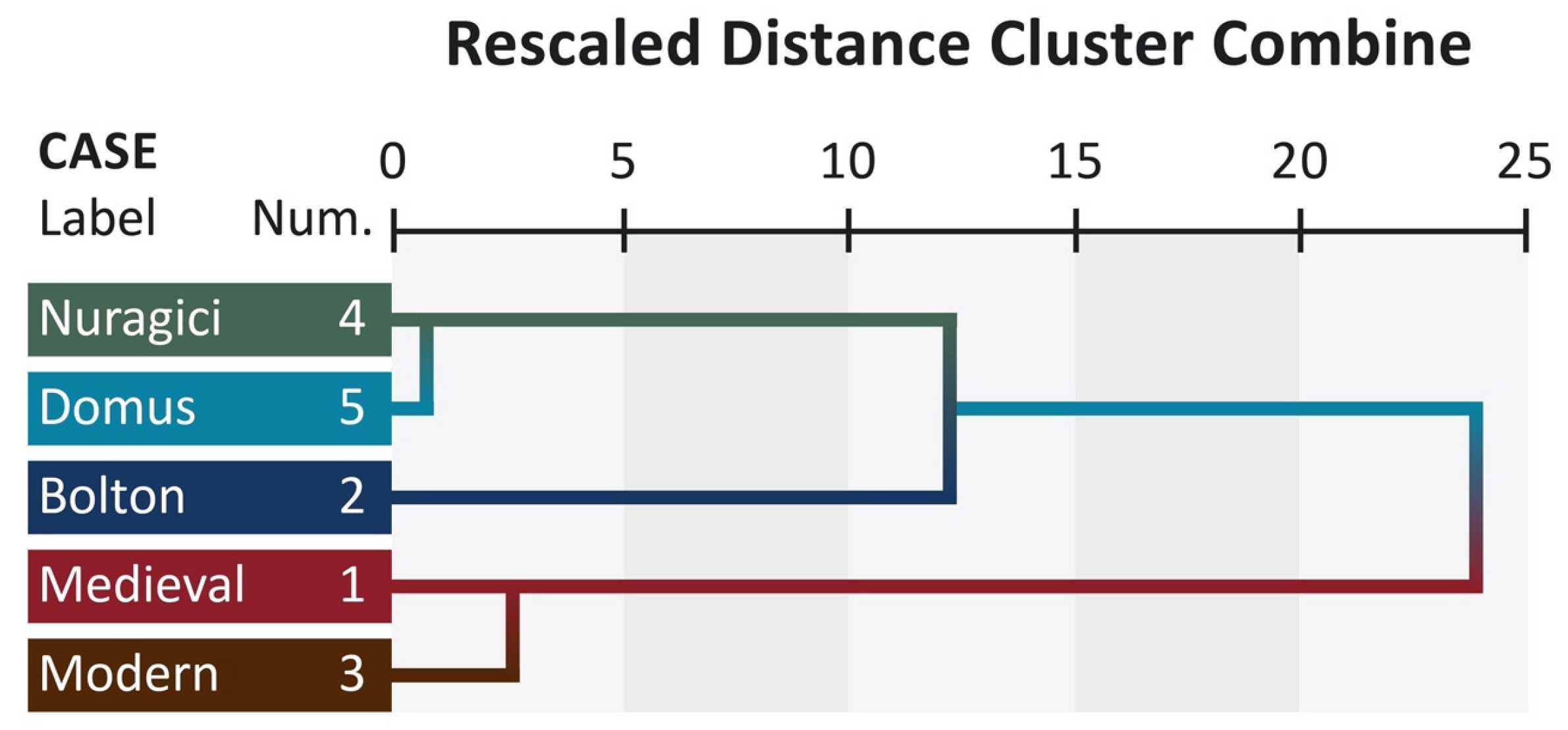 Applsci 13 11418 g002