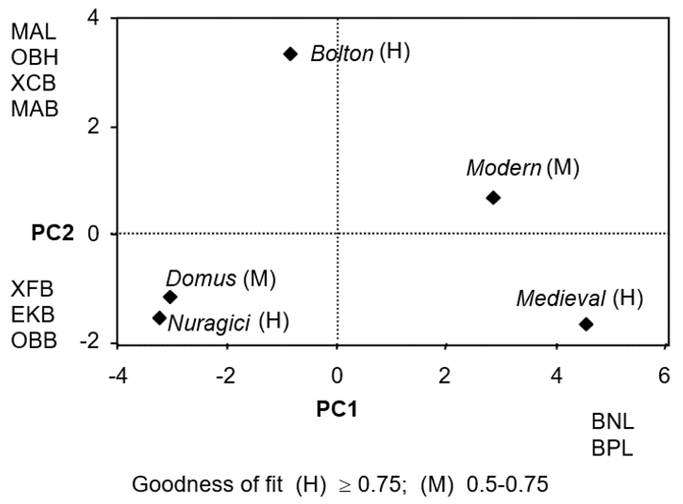 Applsci 13 11418 g003