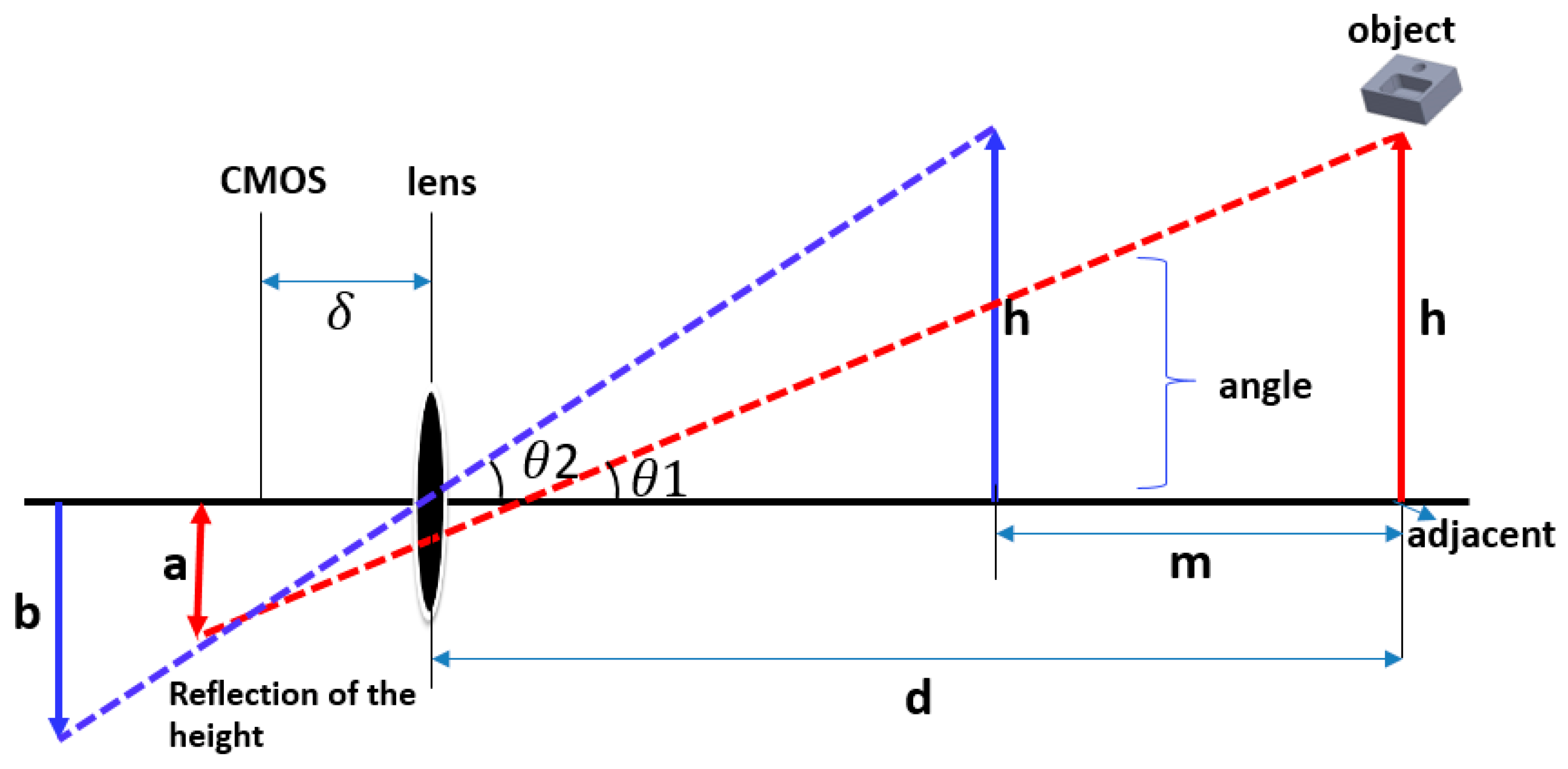 Applsci 13 11419 g008