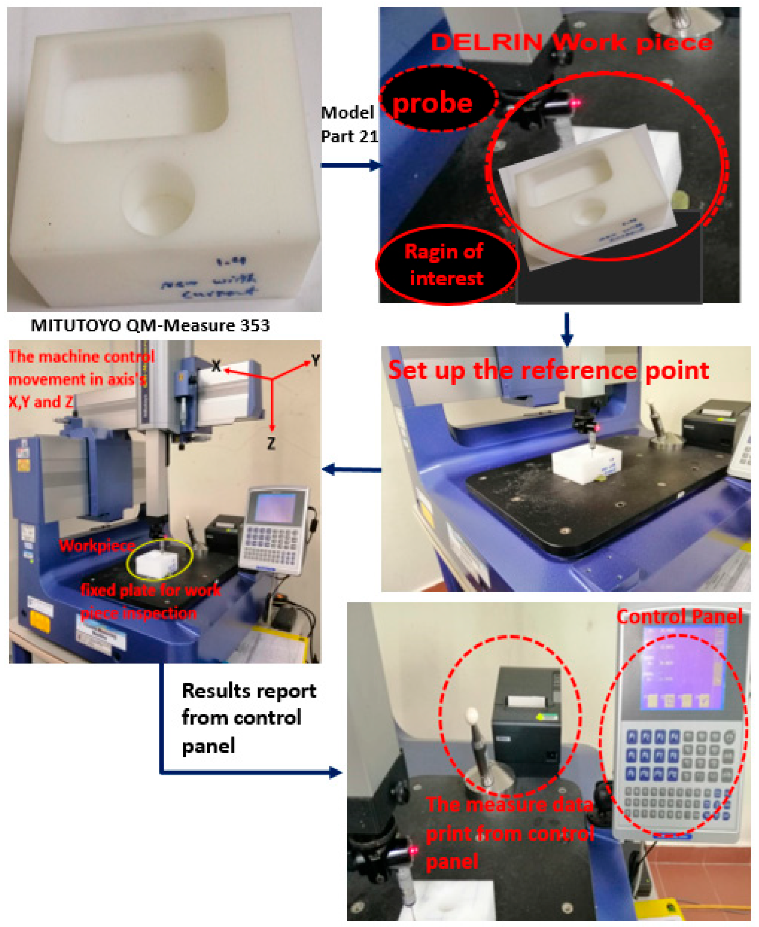 Applsci 13 11419 g009