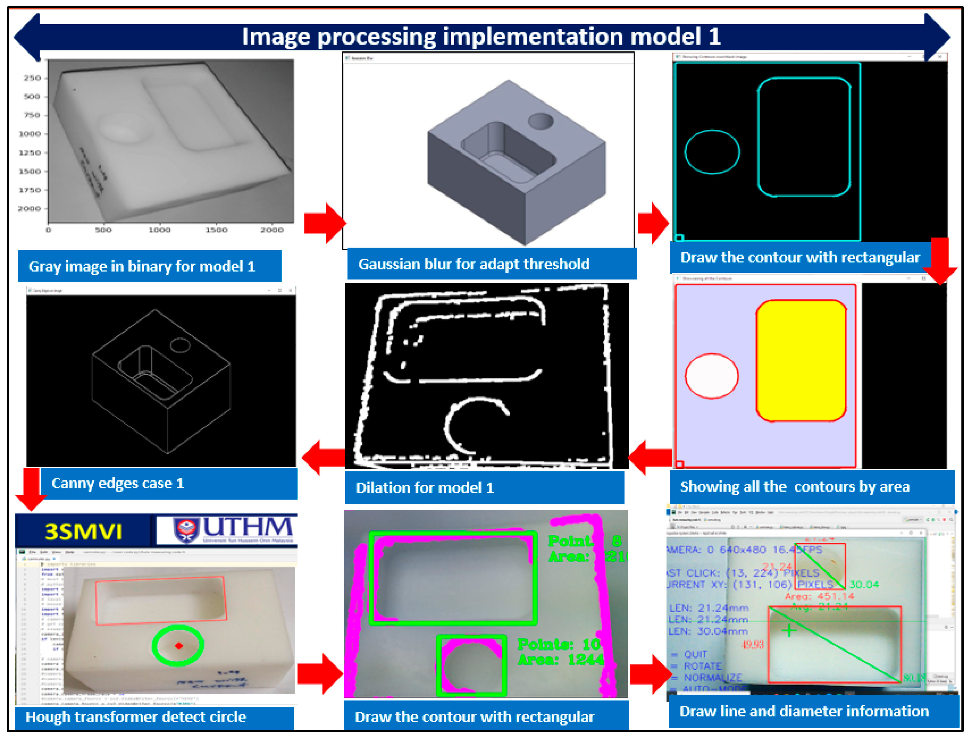 Applsci 13 11419 g010