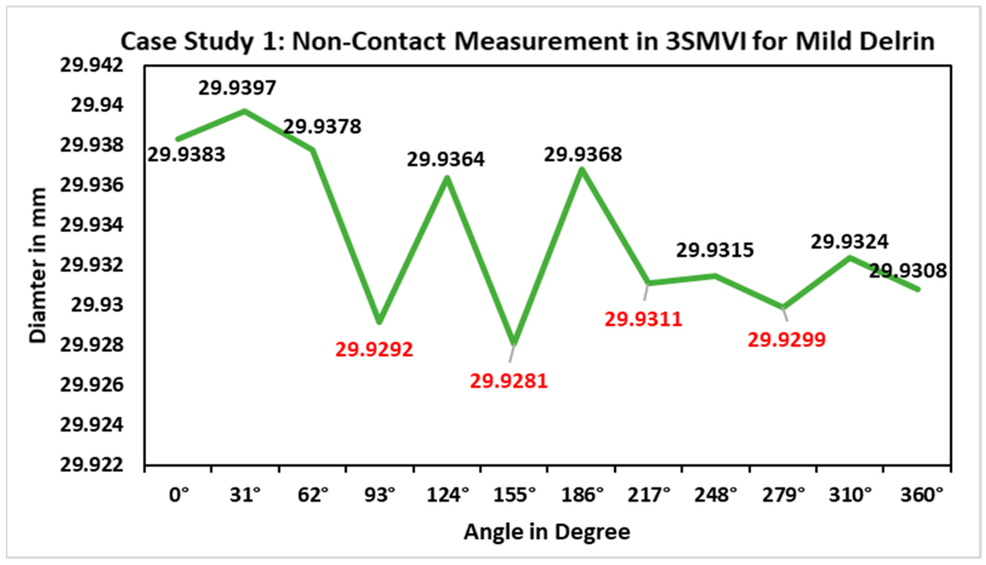 Applsci 13 11419 g011