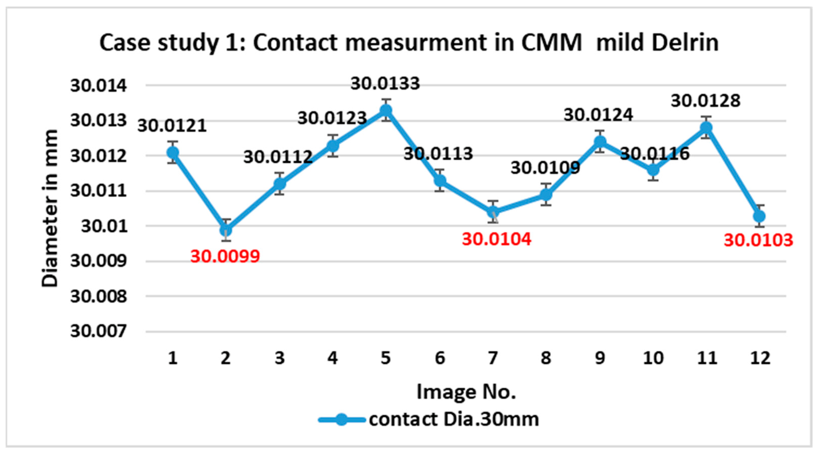 Applsci 13 11419 g012