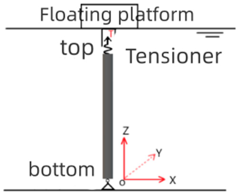 Applsci 13 11420 g001