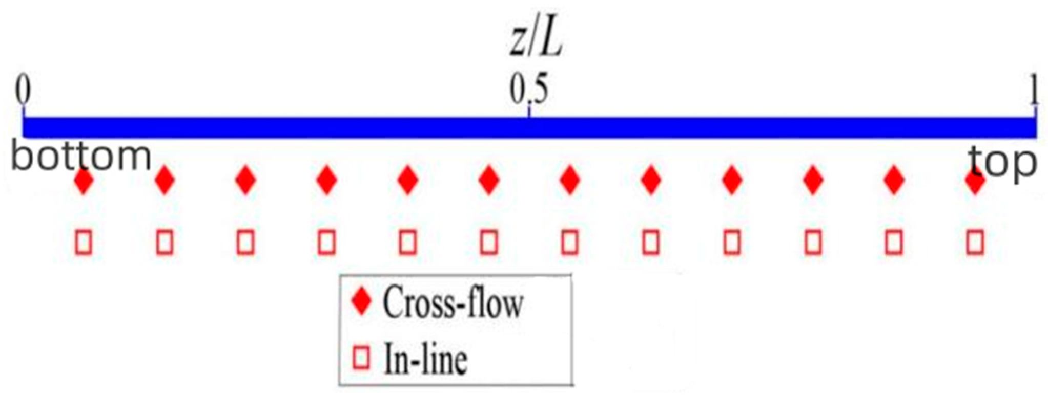 Applsci 13 11420 g003