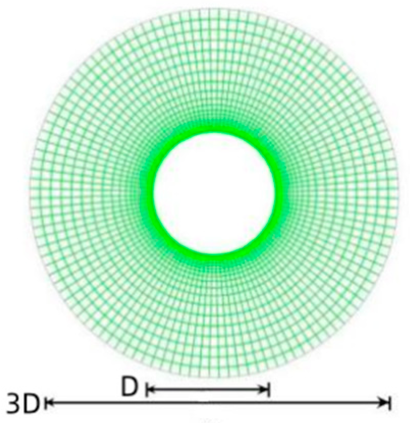 Applsci 13 11420 g004