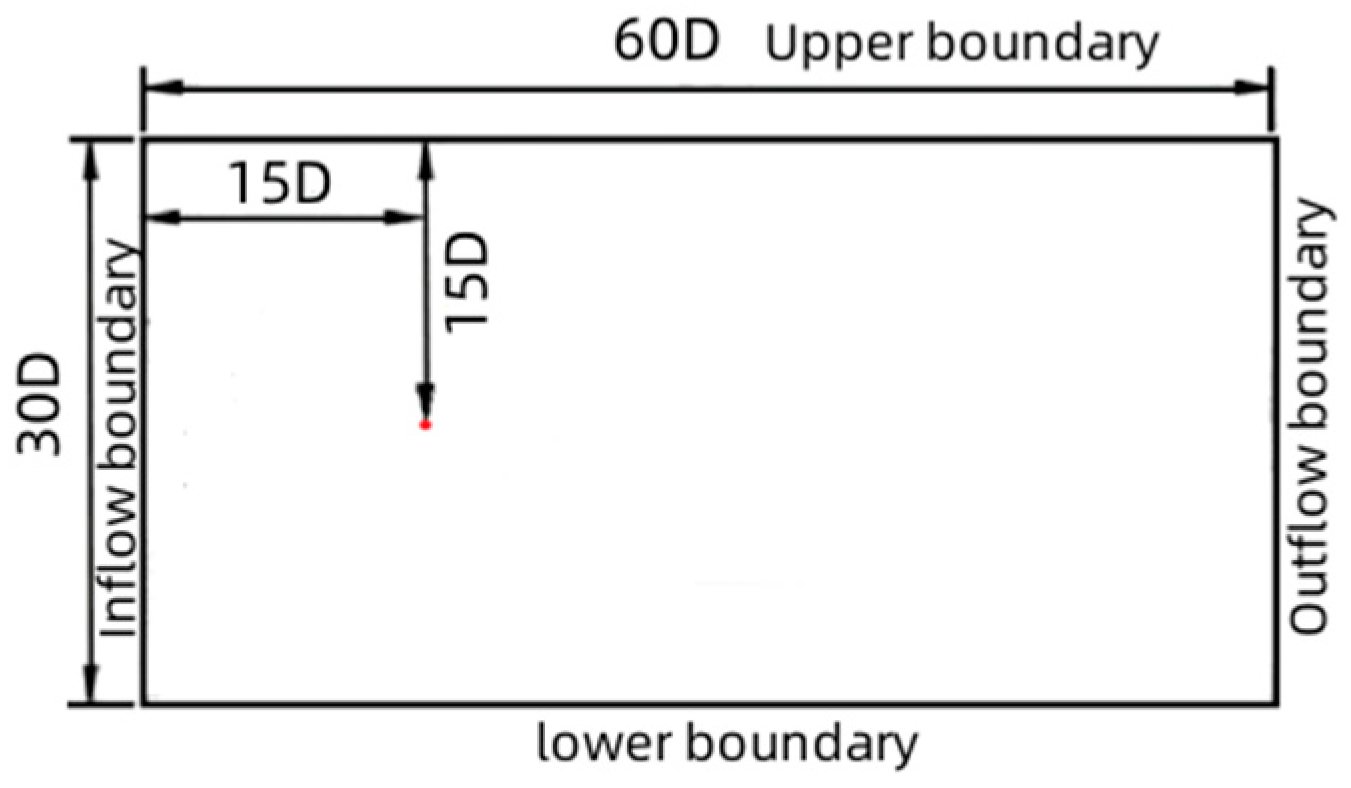 Applsci 13 11420 g005