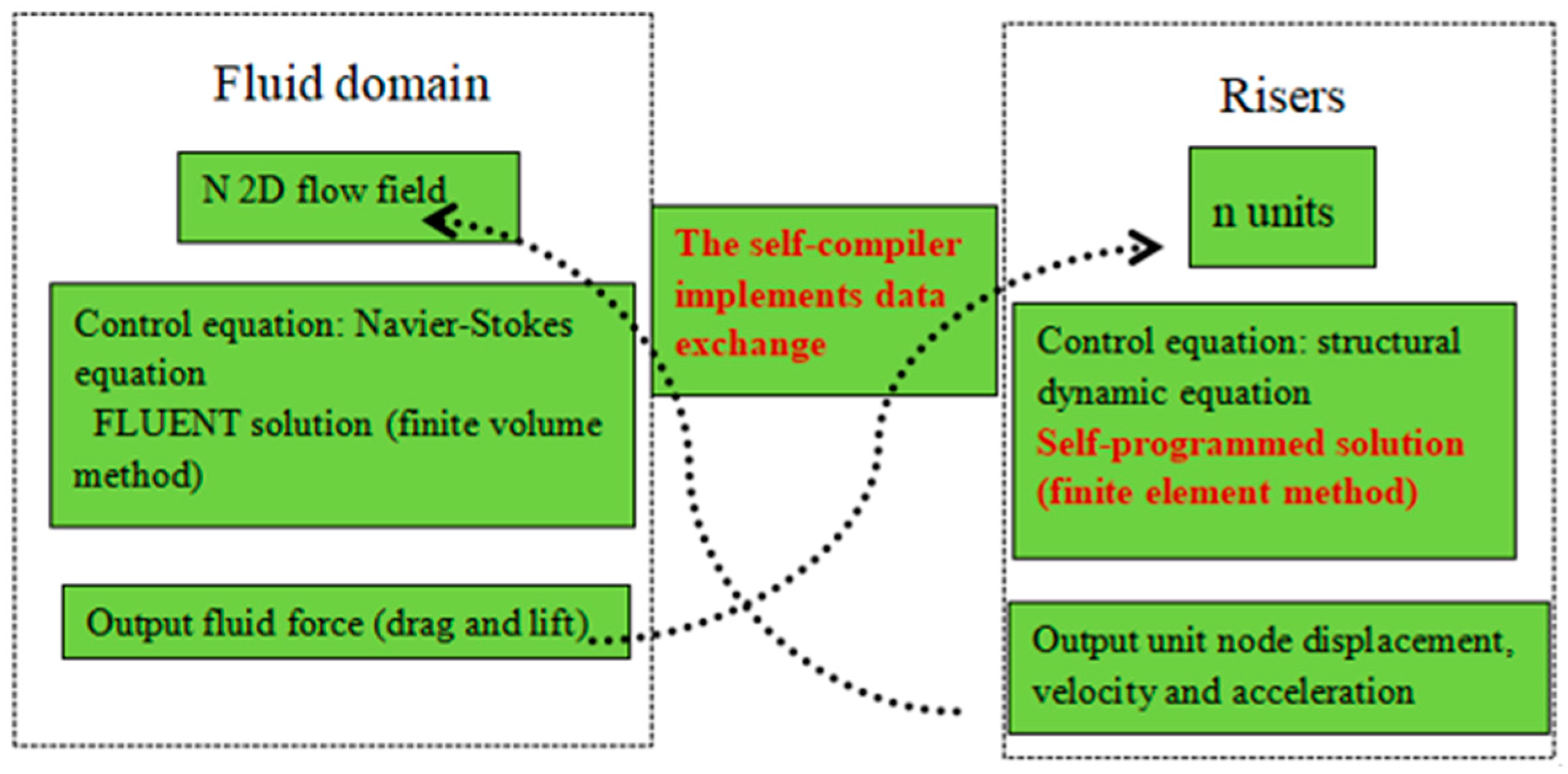 Applsci 13 11420 g008
