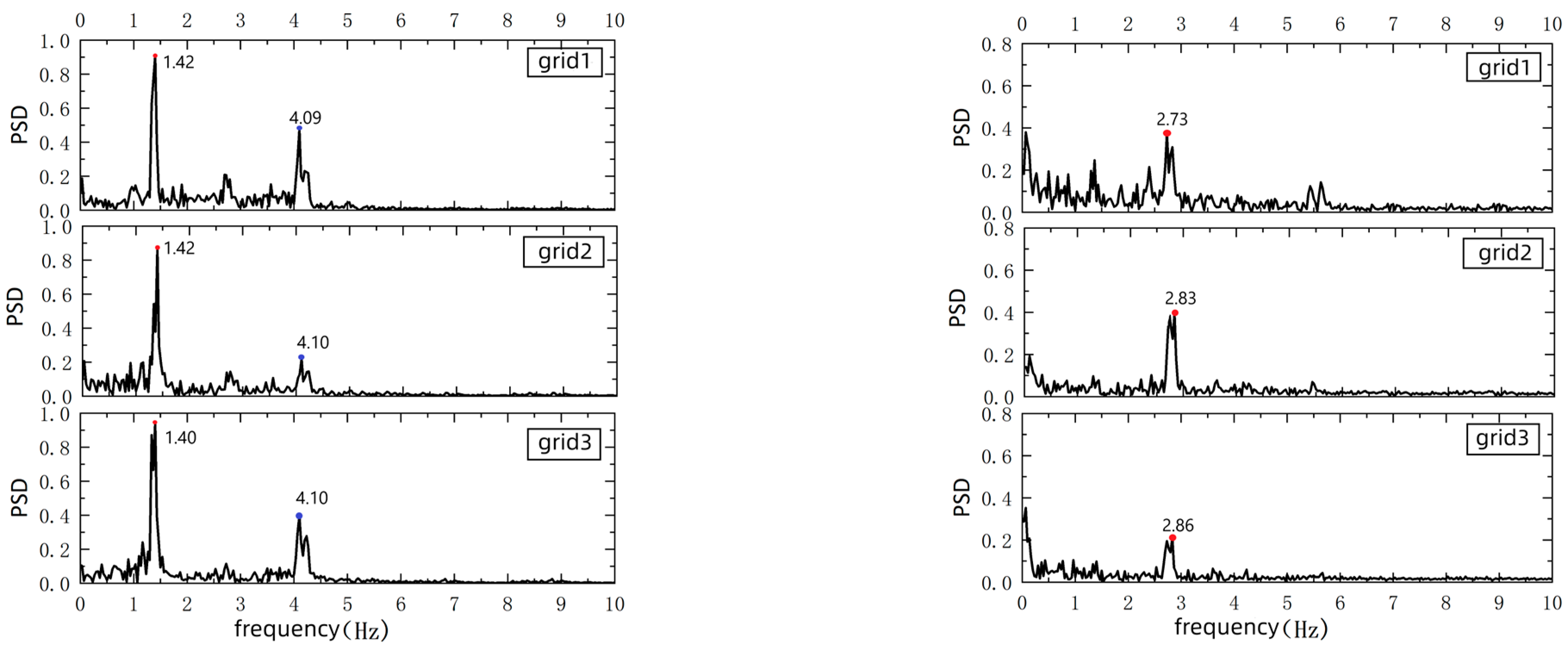 Applsci 13 11420 g009