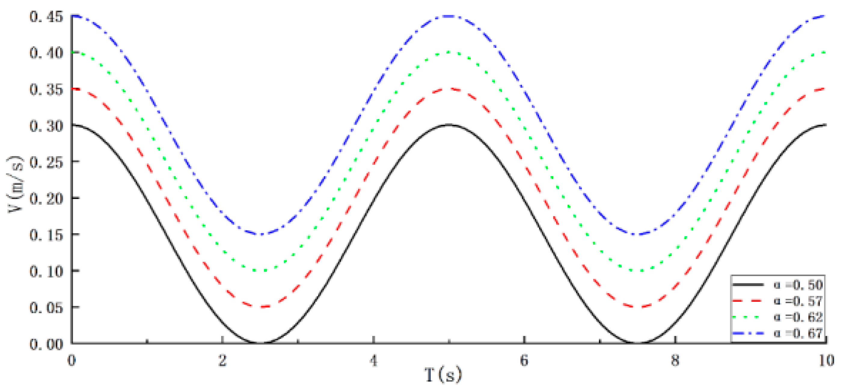 Applsci 13 11420 g010