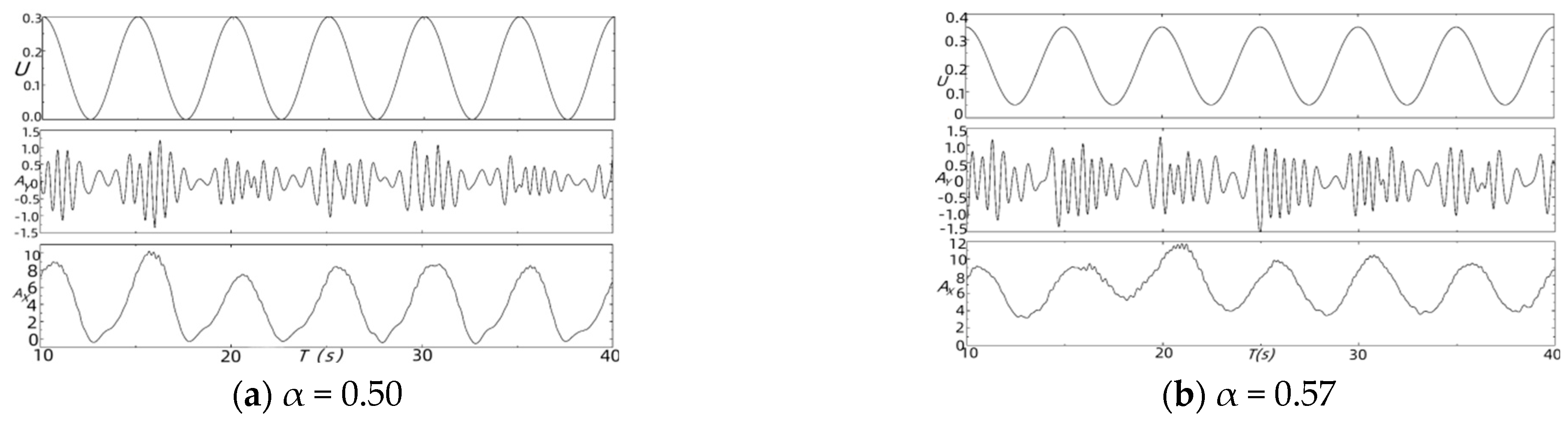 Applsci 13 11420 g011a