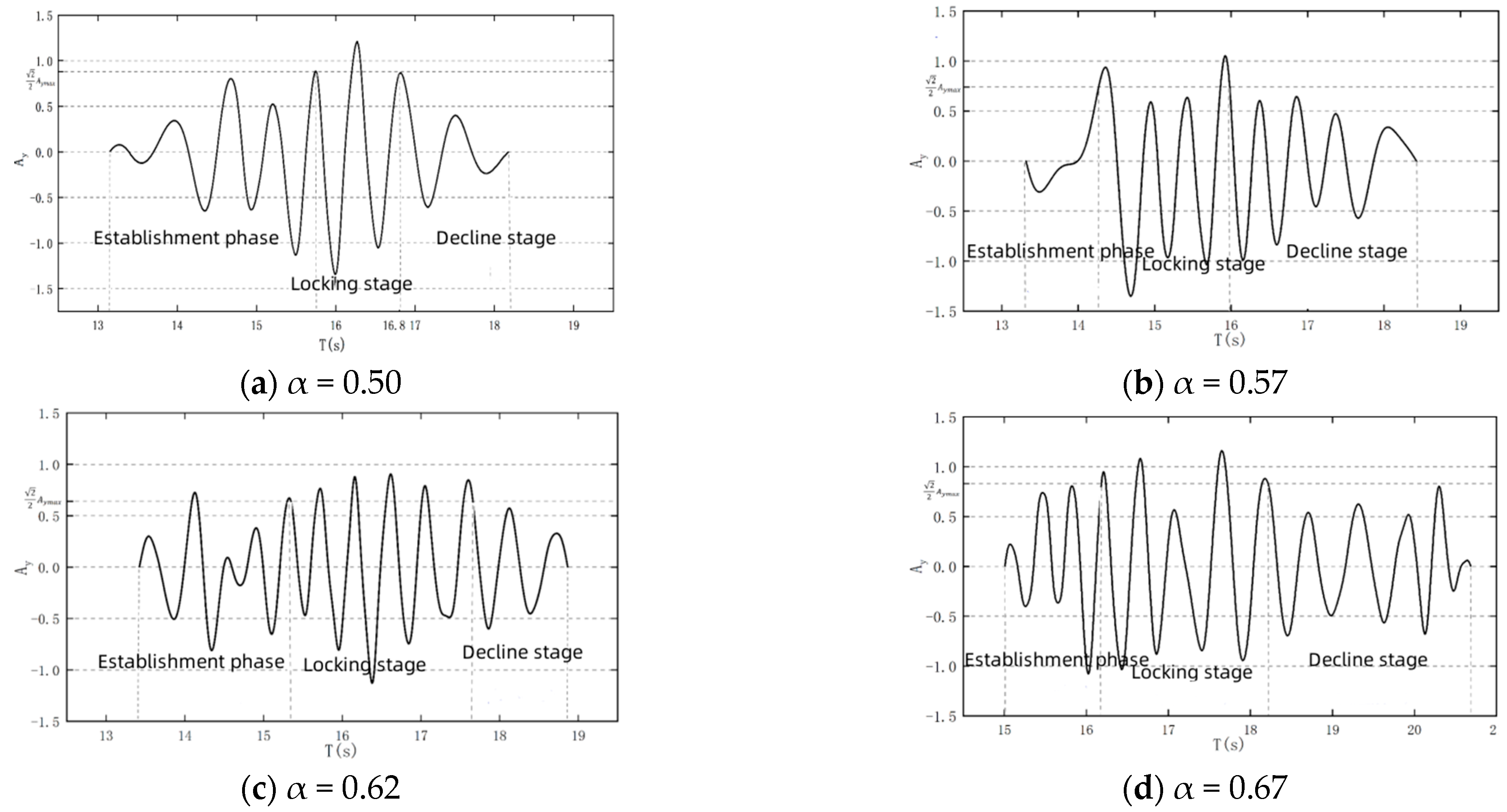 Applsci 13 11420 g012