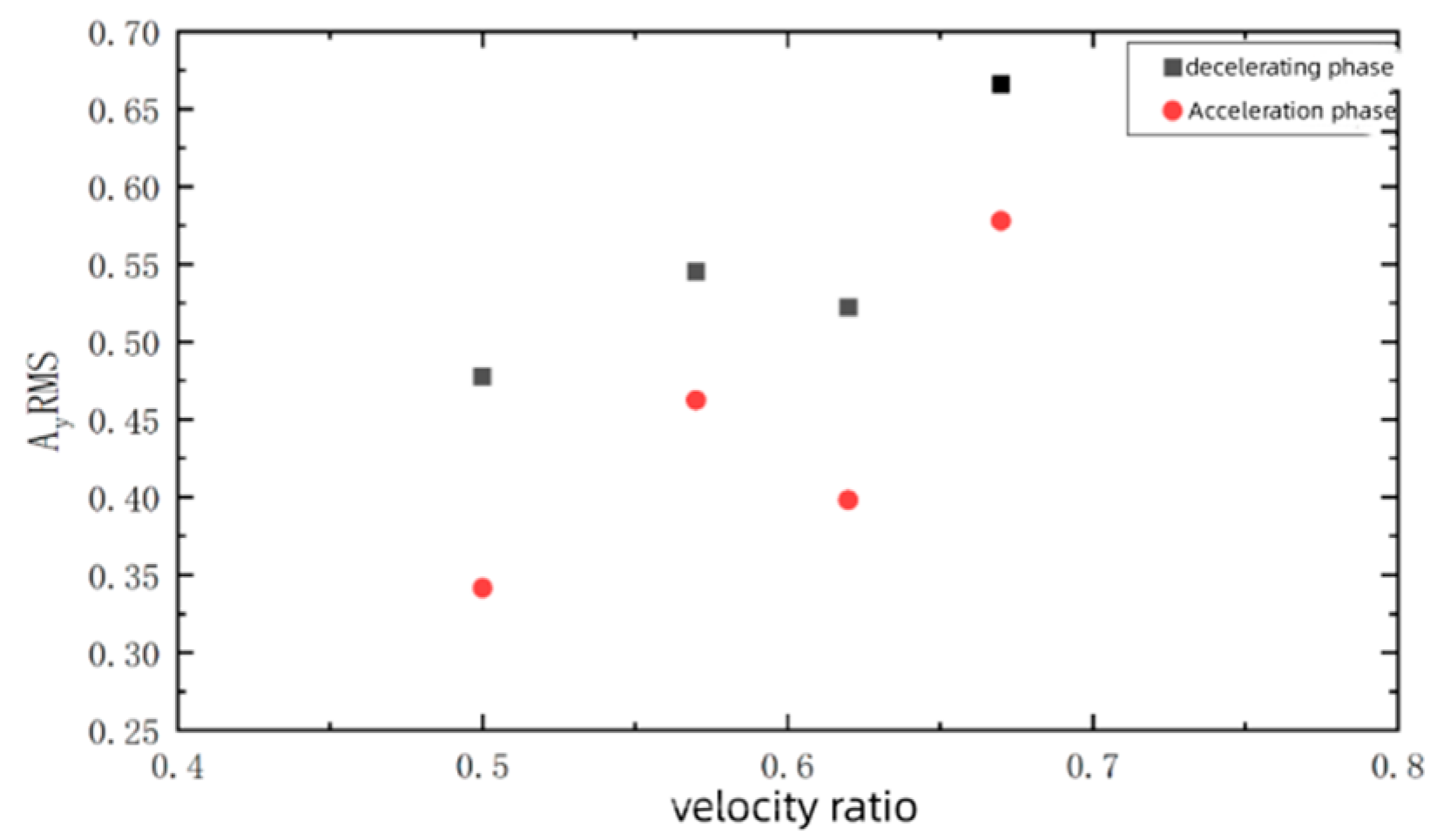 Applsci 13 11420 g013