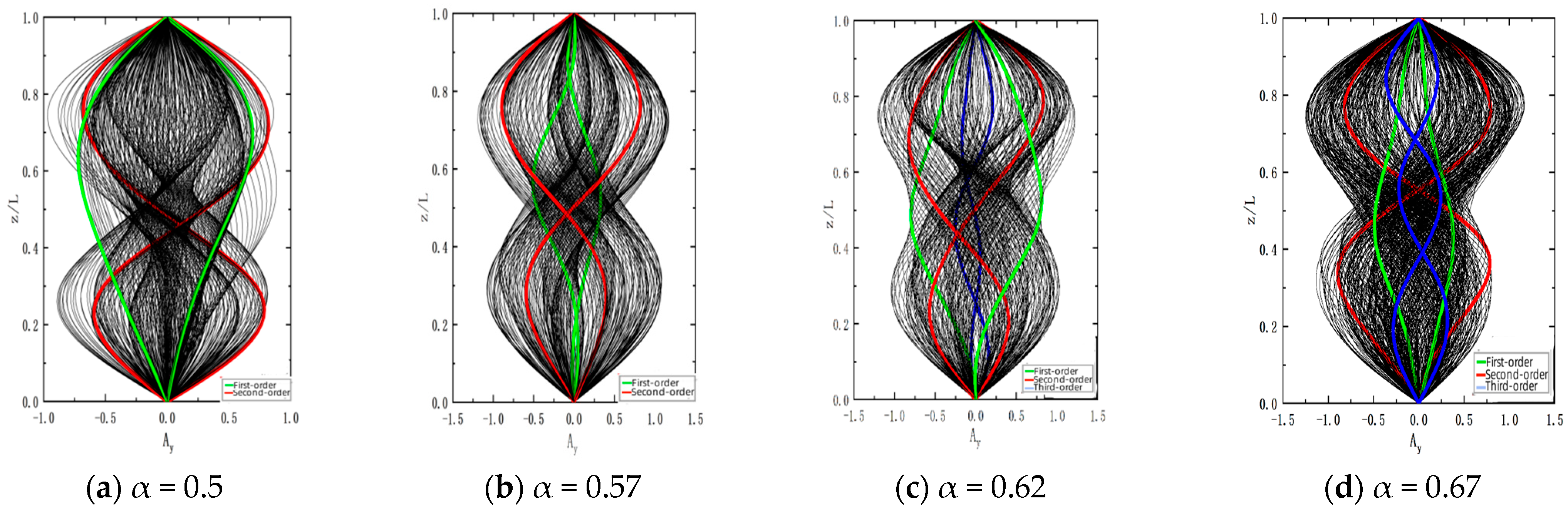 Applsci 13 11420 g014