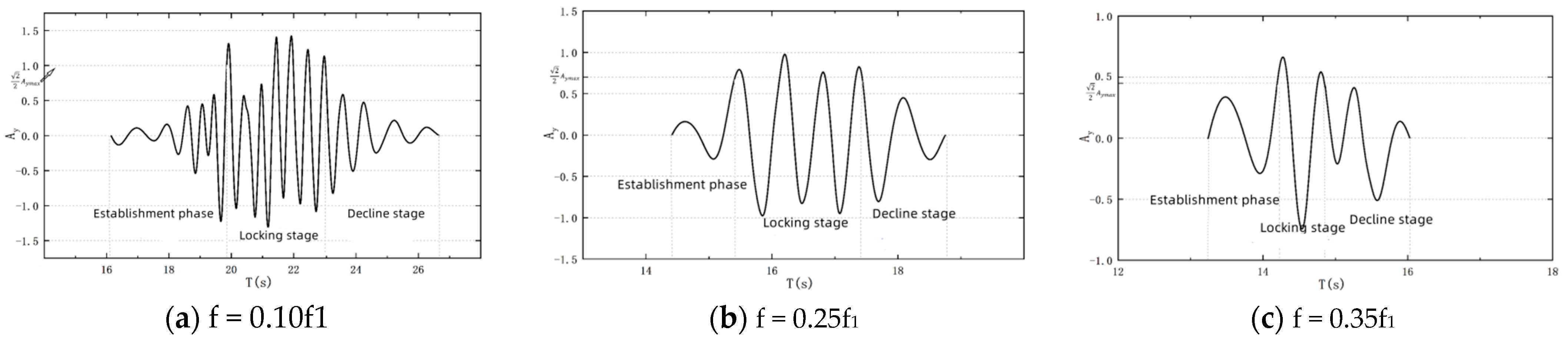 Applsci 13 11420 g020