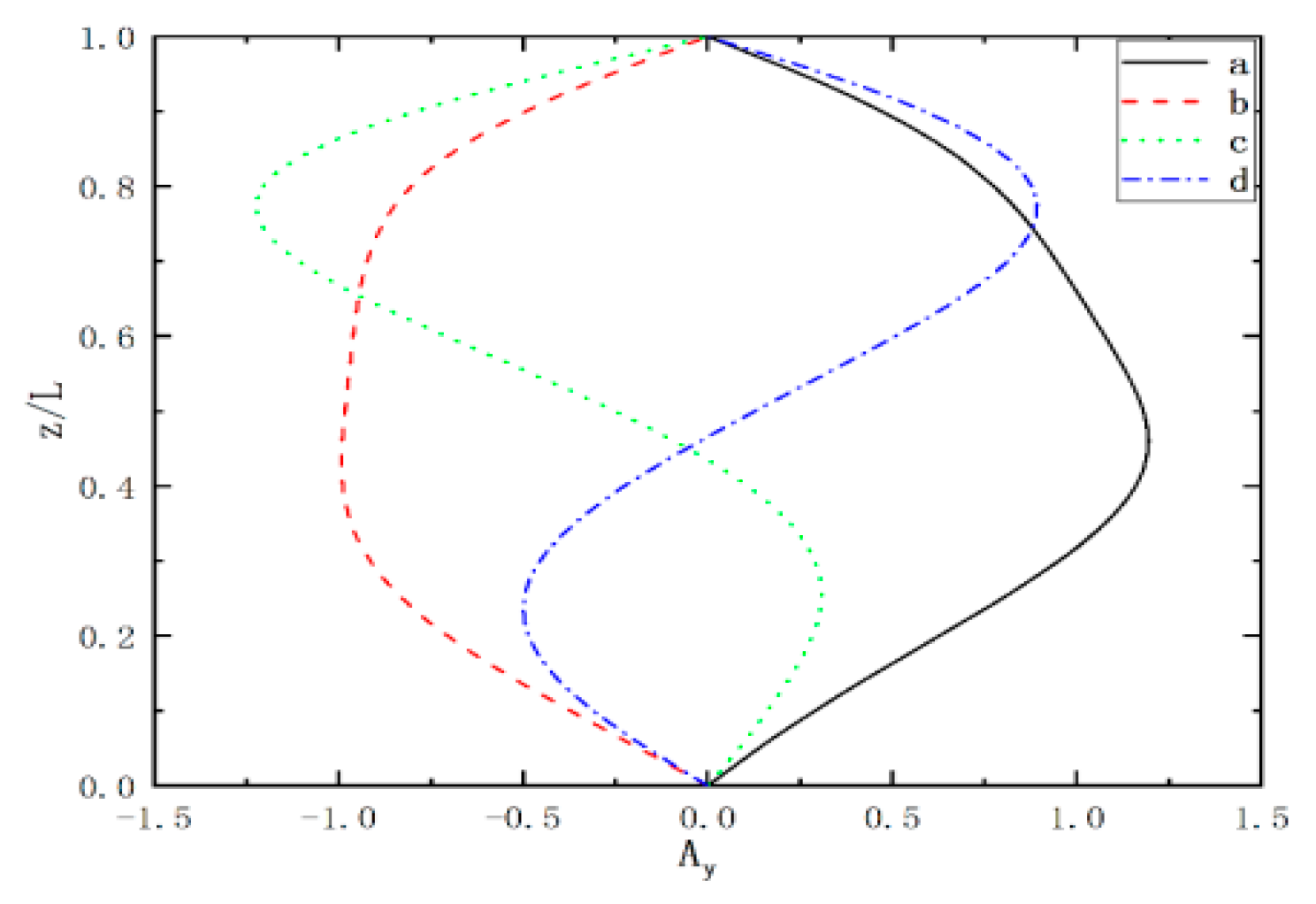 Applsci 13 11420 g023