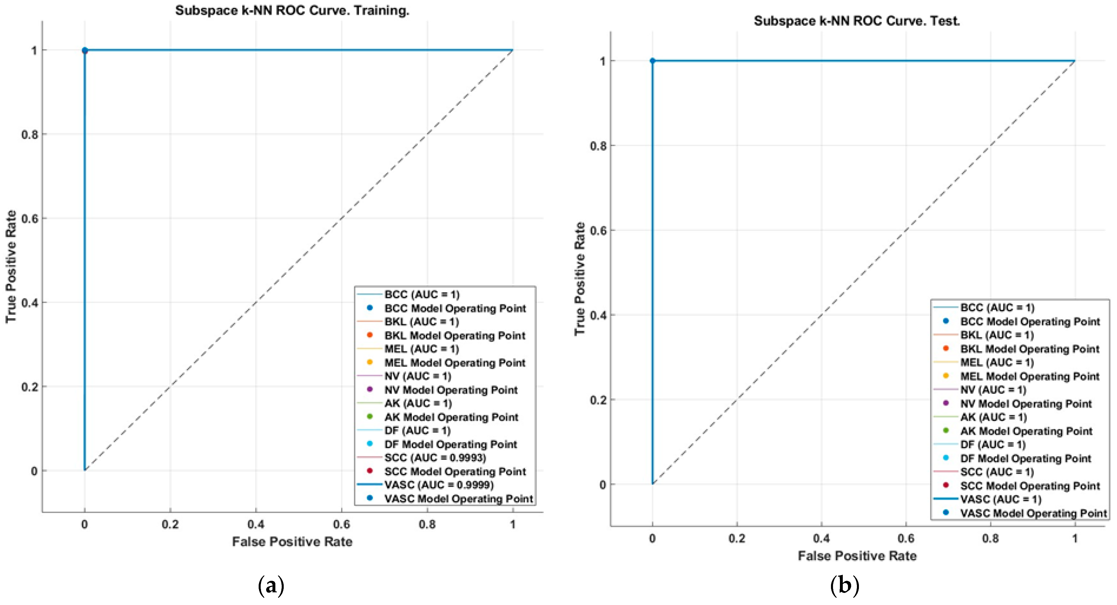 Applsci 13 11425 g005 Applsci 13 11425 g005