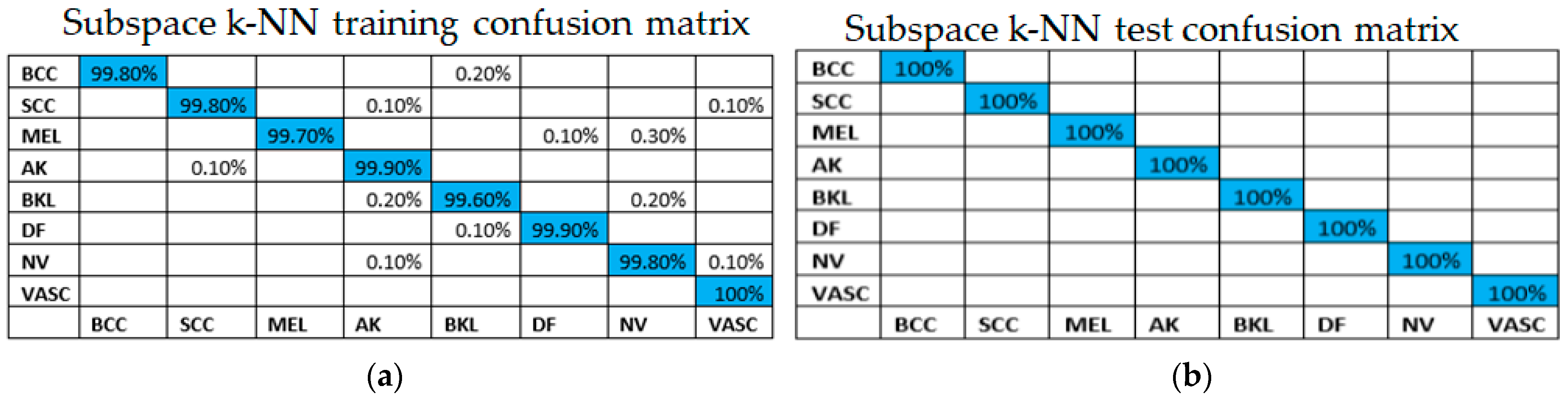 Applsci 13 11425 g006 Applsci 13 11425 g006
