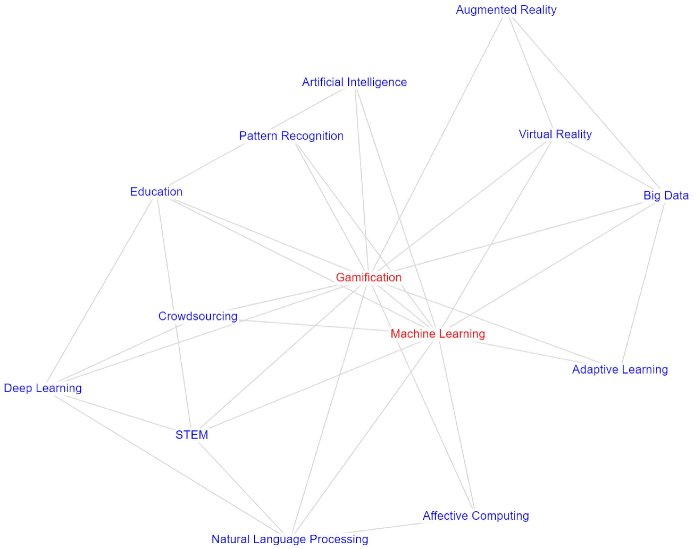 Applsci 13 11427 g002