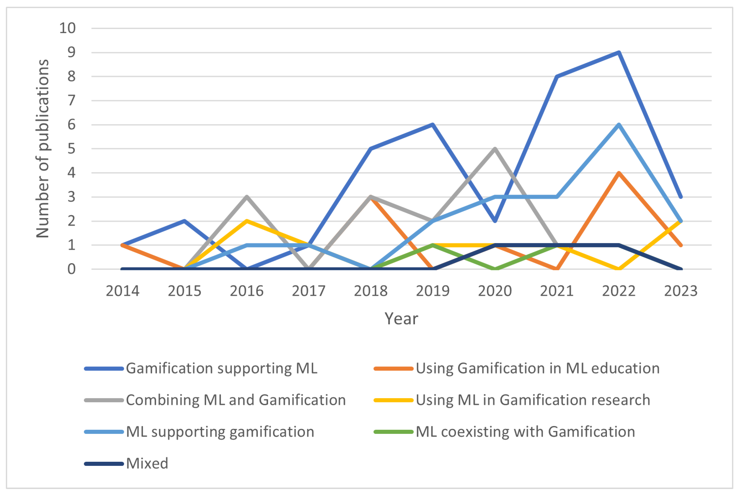 Applsci 13 11427 g006