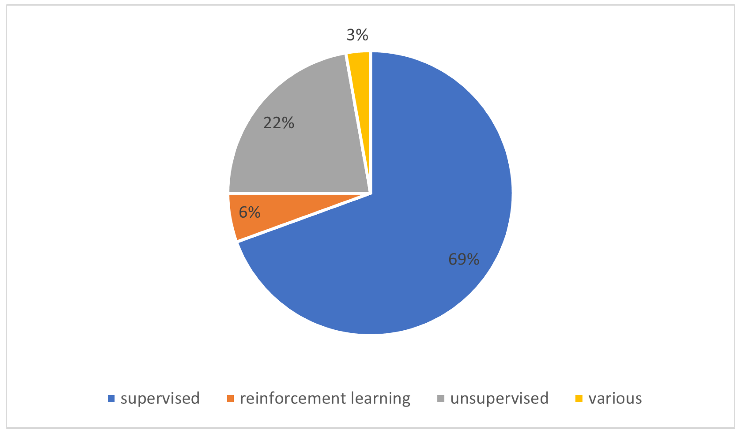 Applsci 13 11427 g008