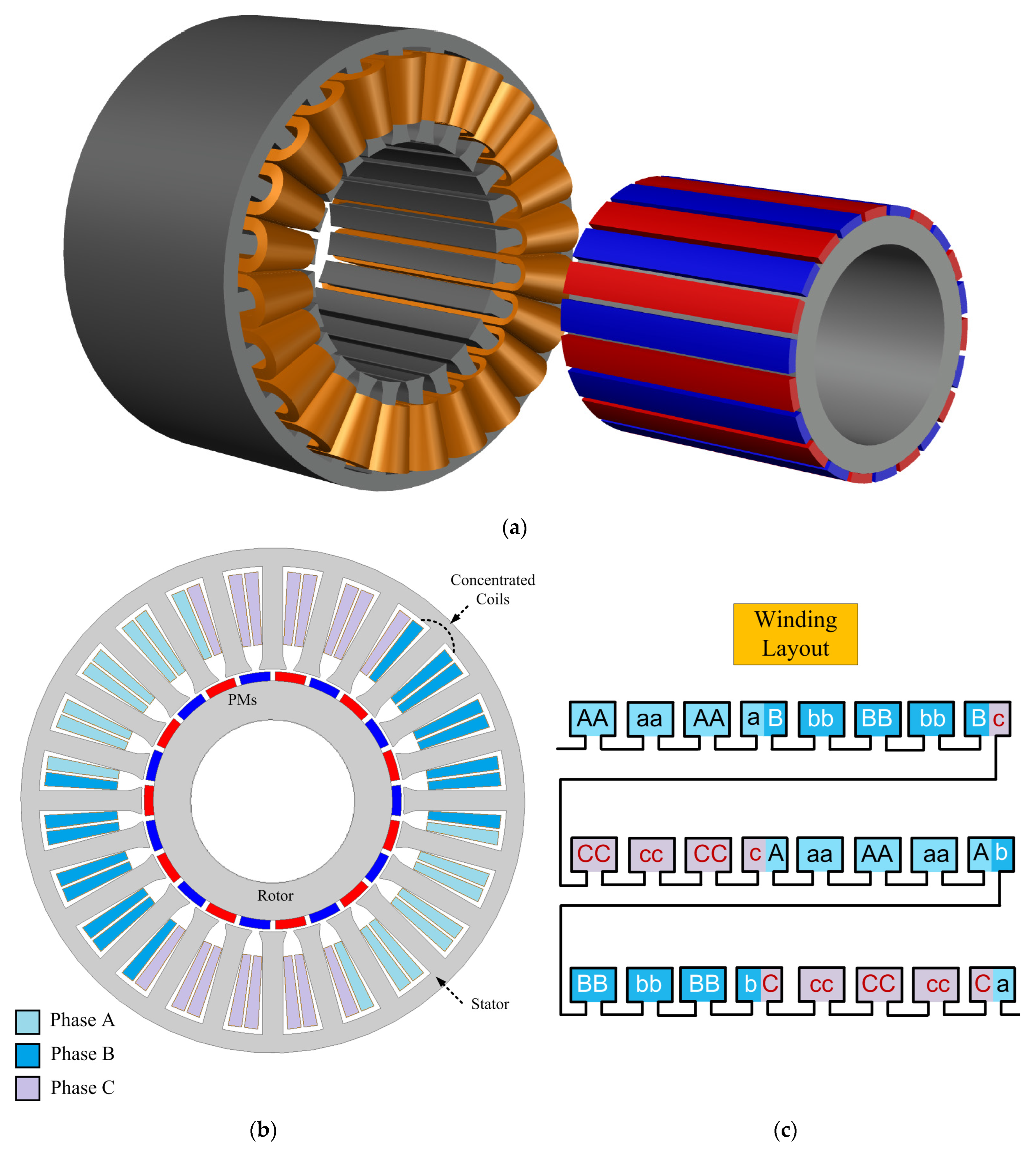 Applsci 13 11429 g001