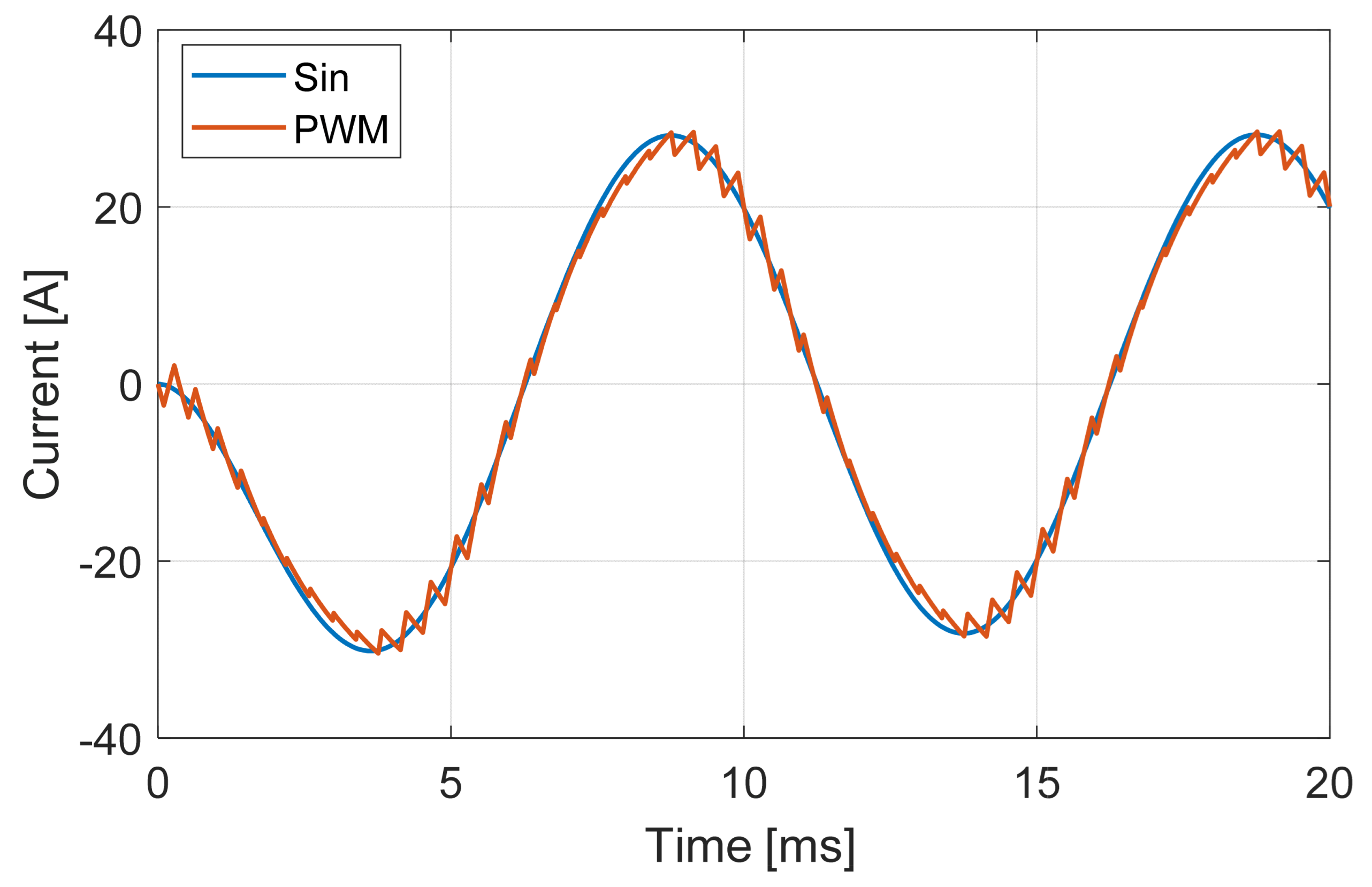 Applsci 13 11429 g004