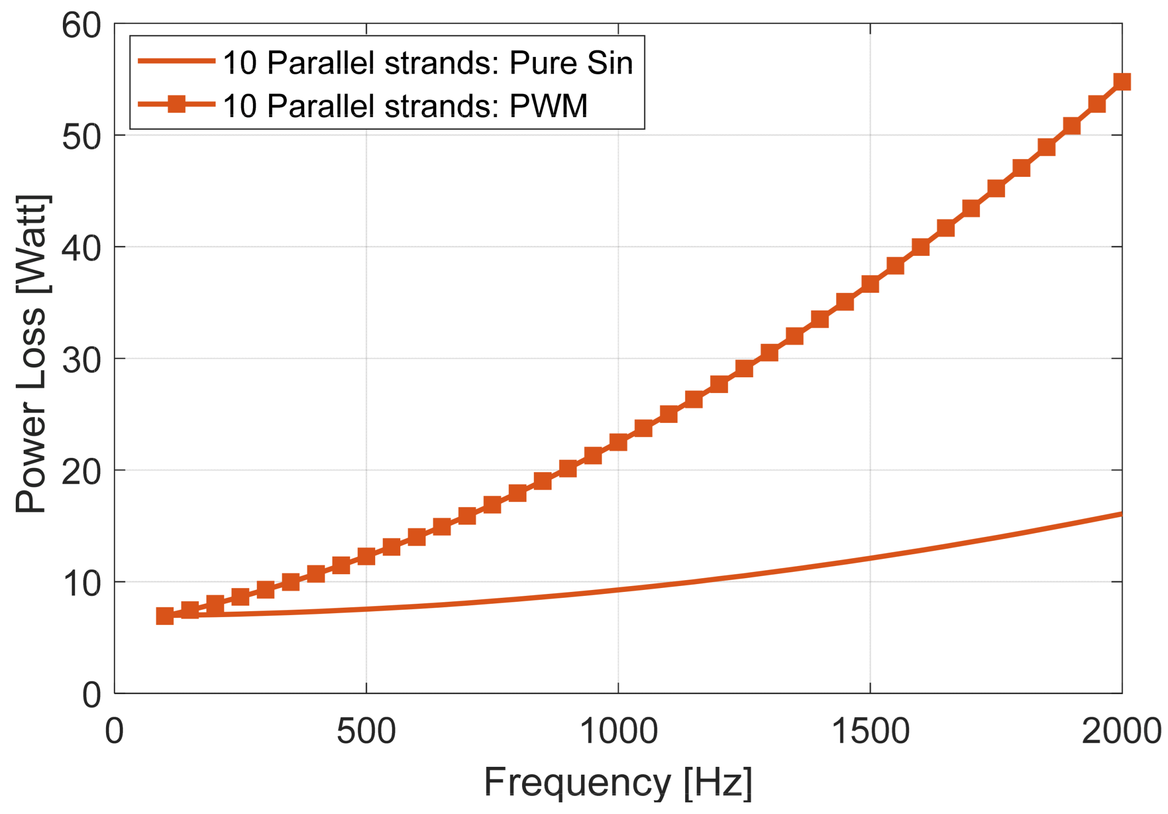Applsci 13 11429 g009
