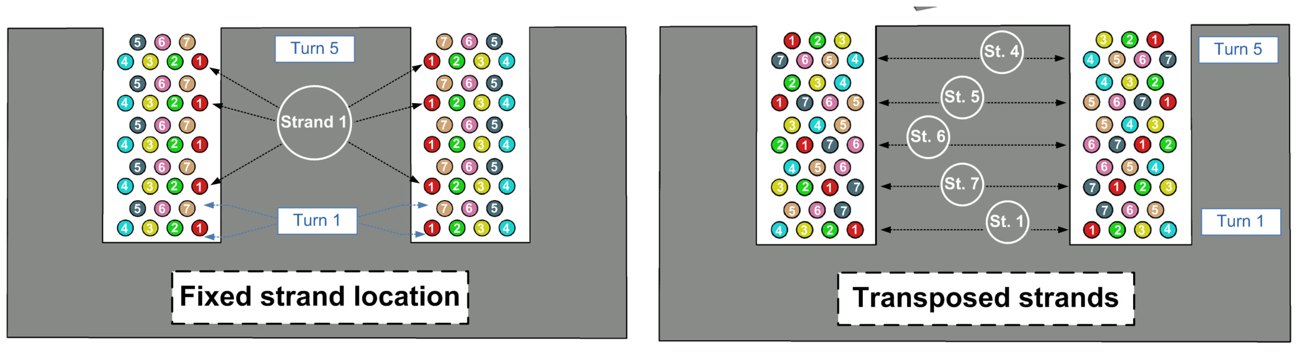 Applsci 13 11429 g011