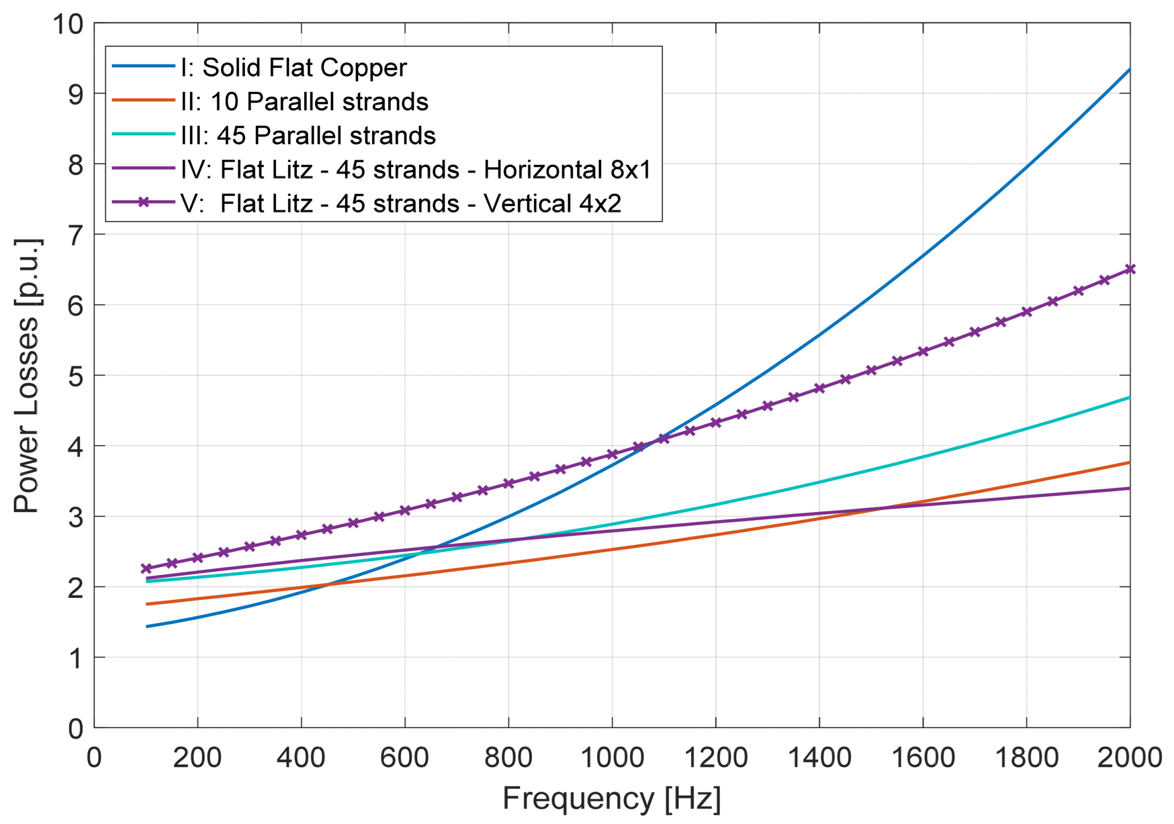 Applsci 13 11429 g020