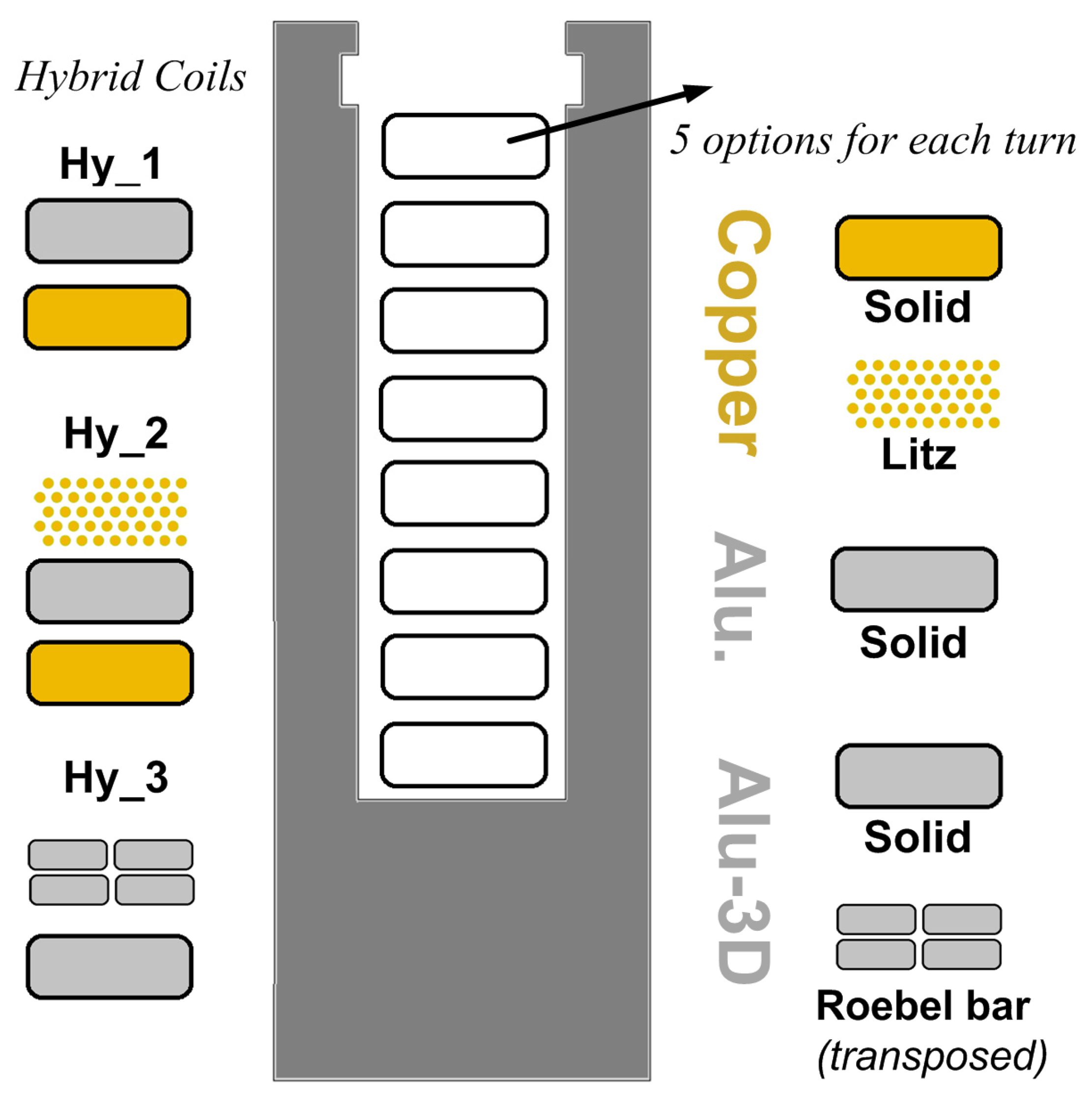 Applsci 13 11429 g021