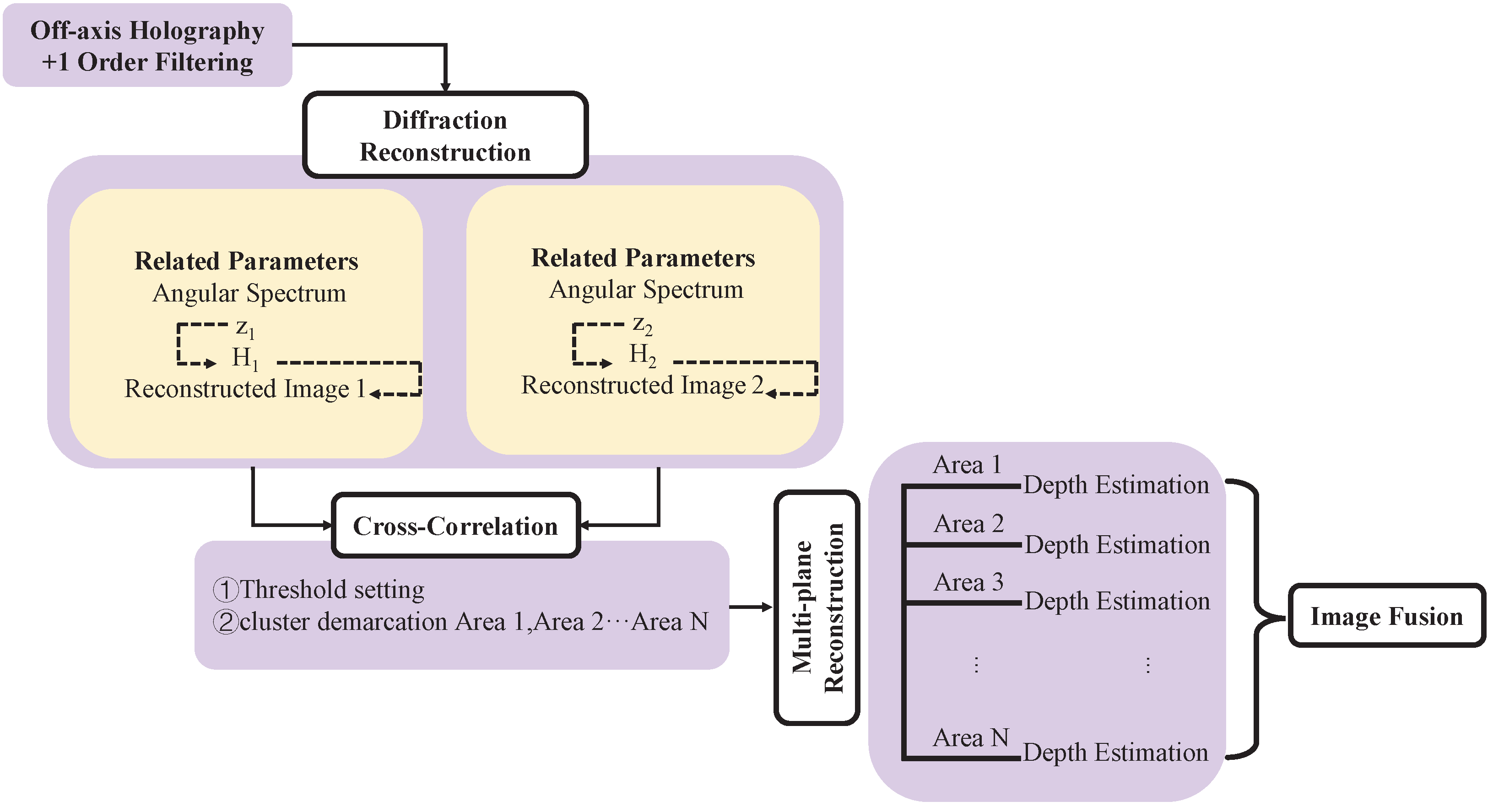 Applsci 13 11430 g002