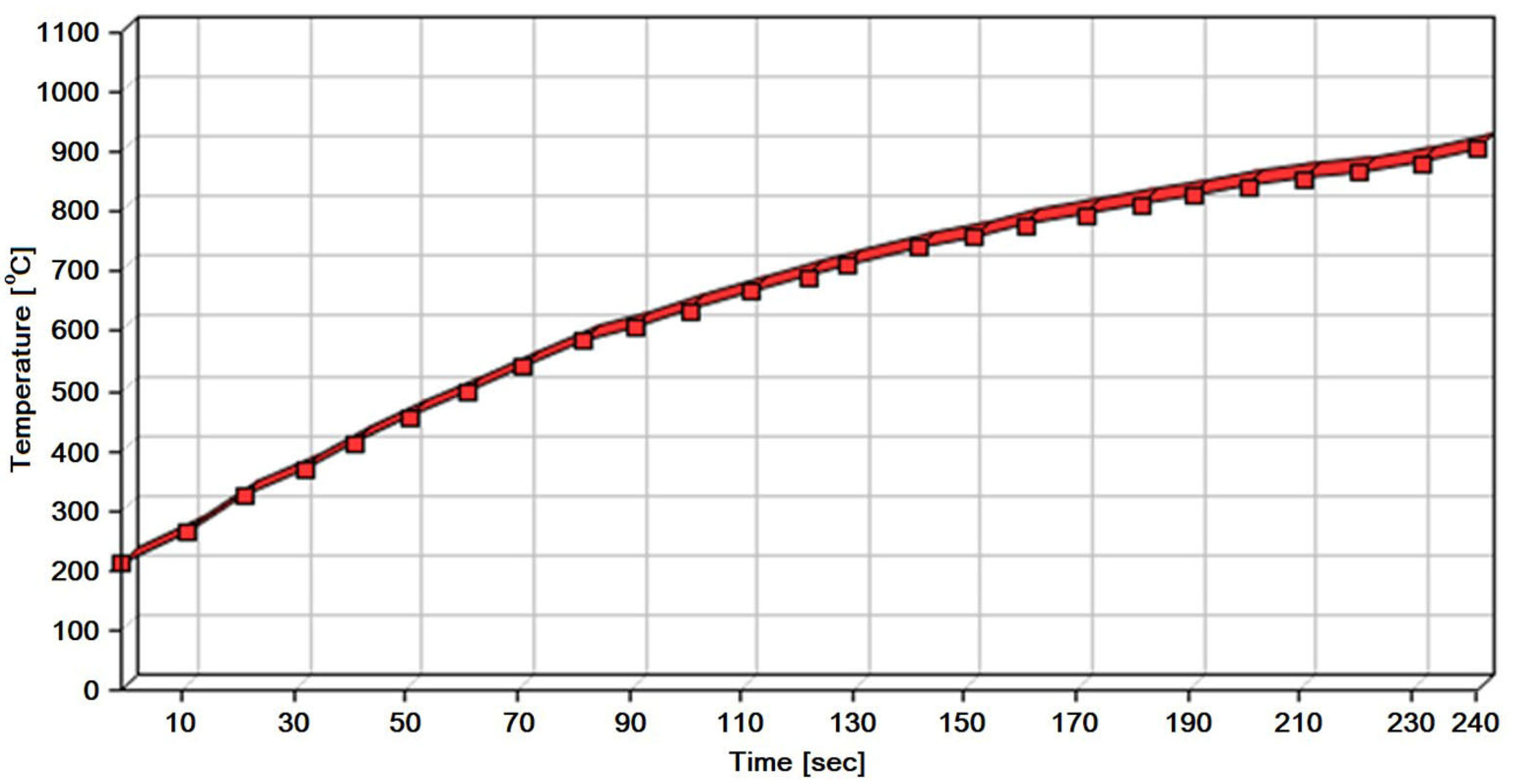 Applsci 13 11432 g011