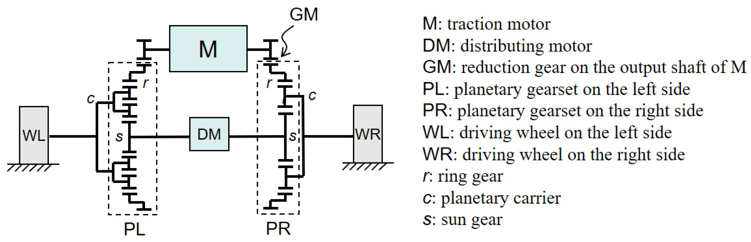 Applsci 13 11434 g001