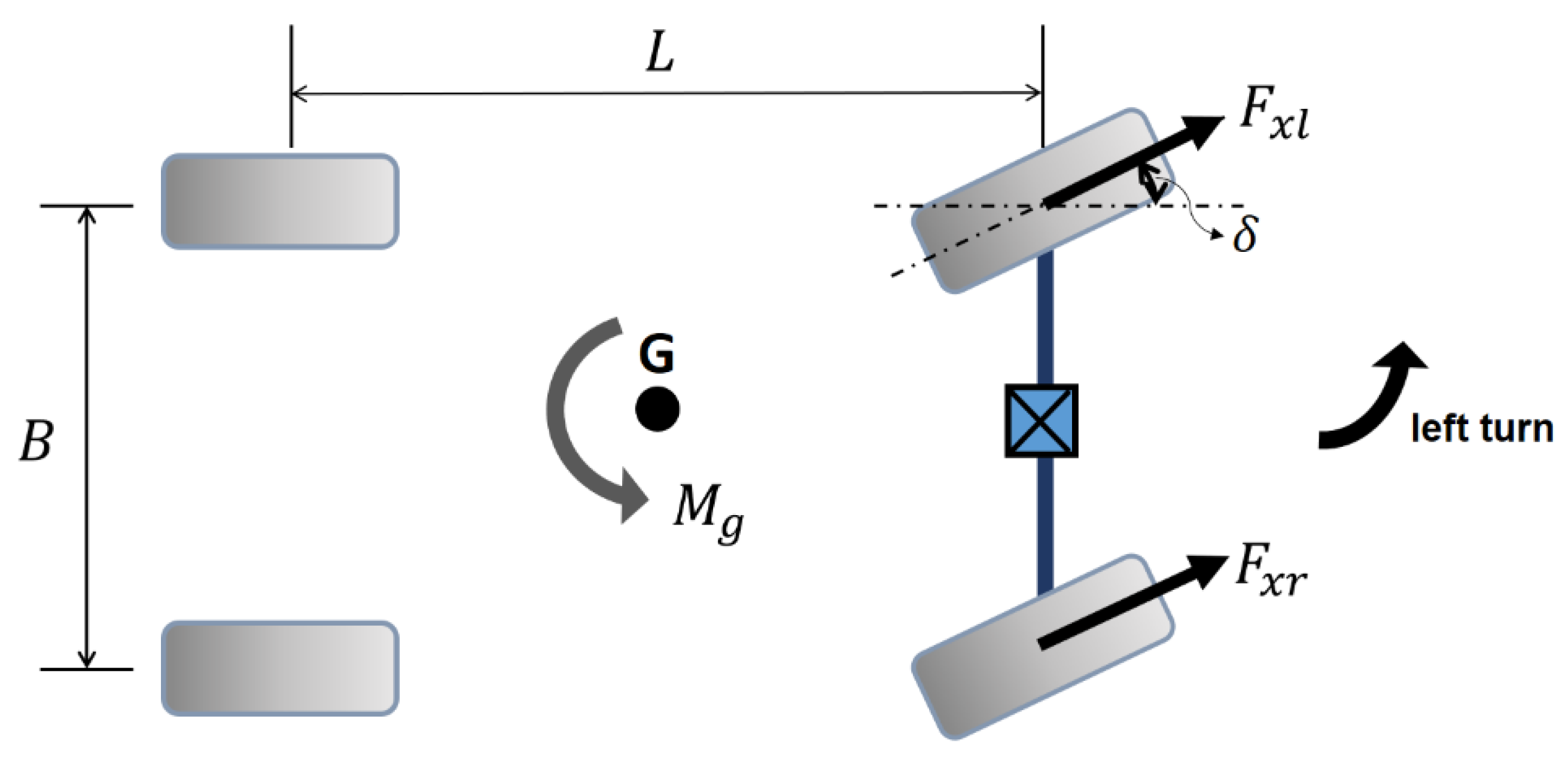 Applsci 13 11434 g006