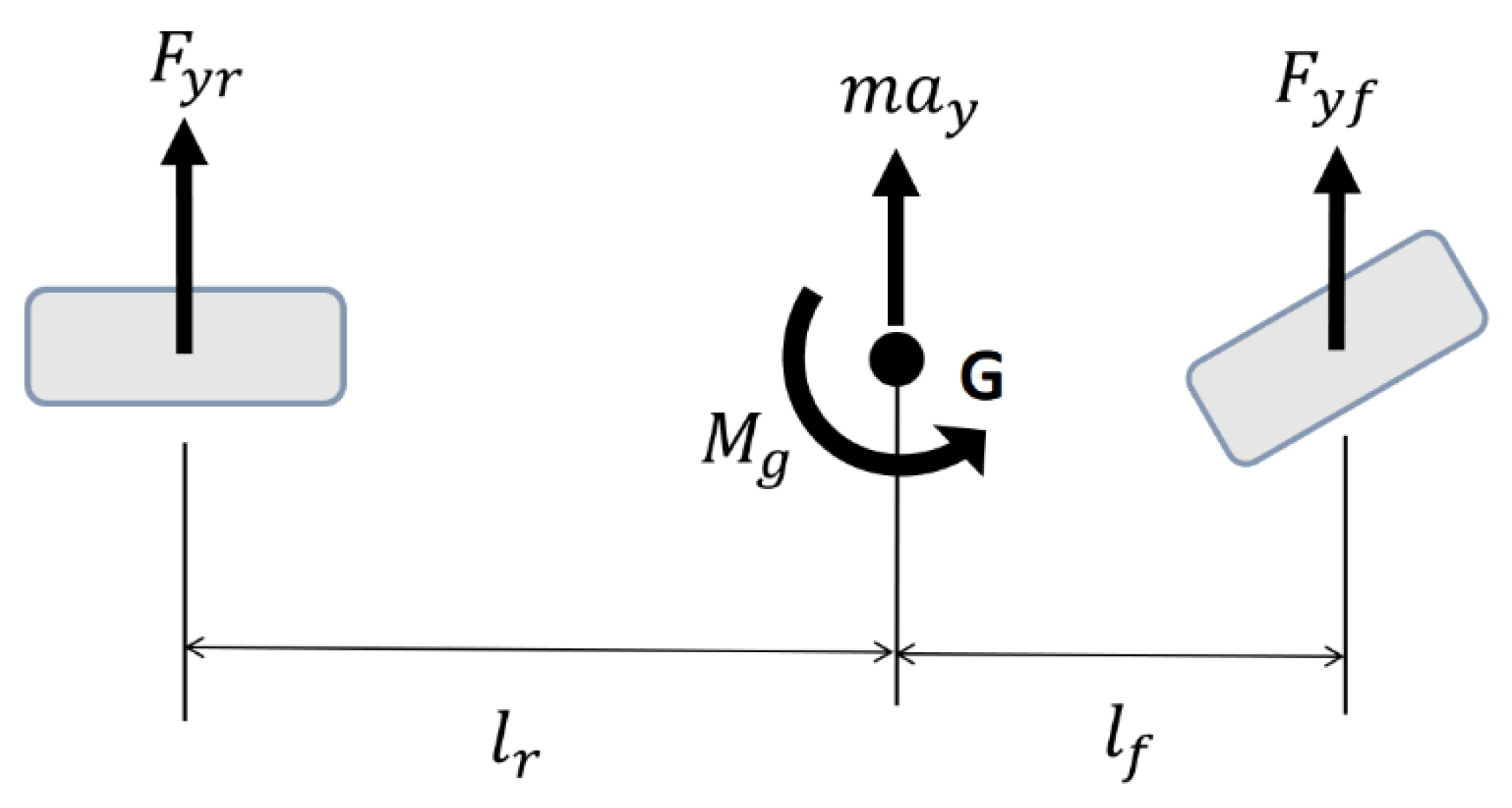 Applsci 13 11434 g007