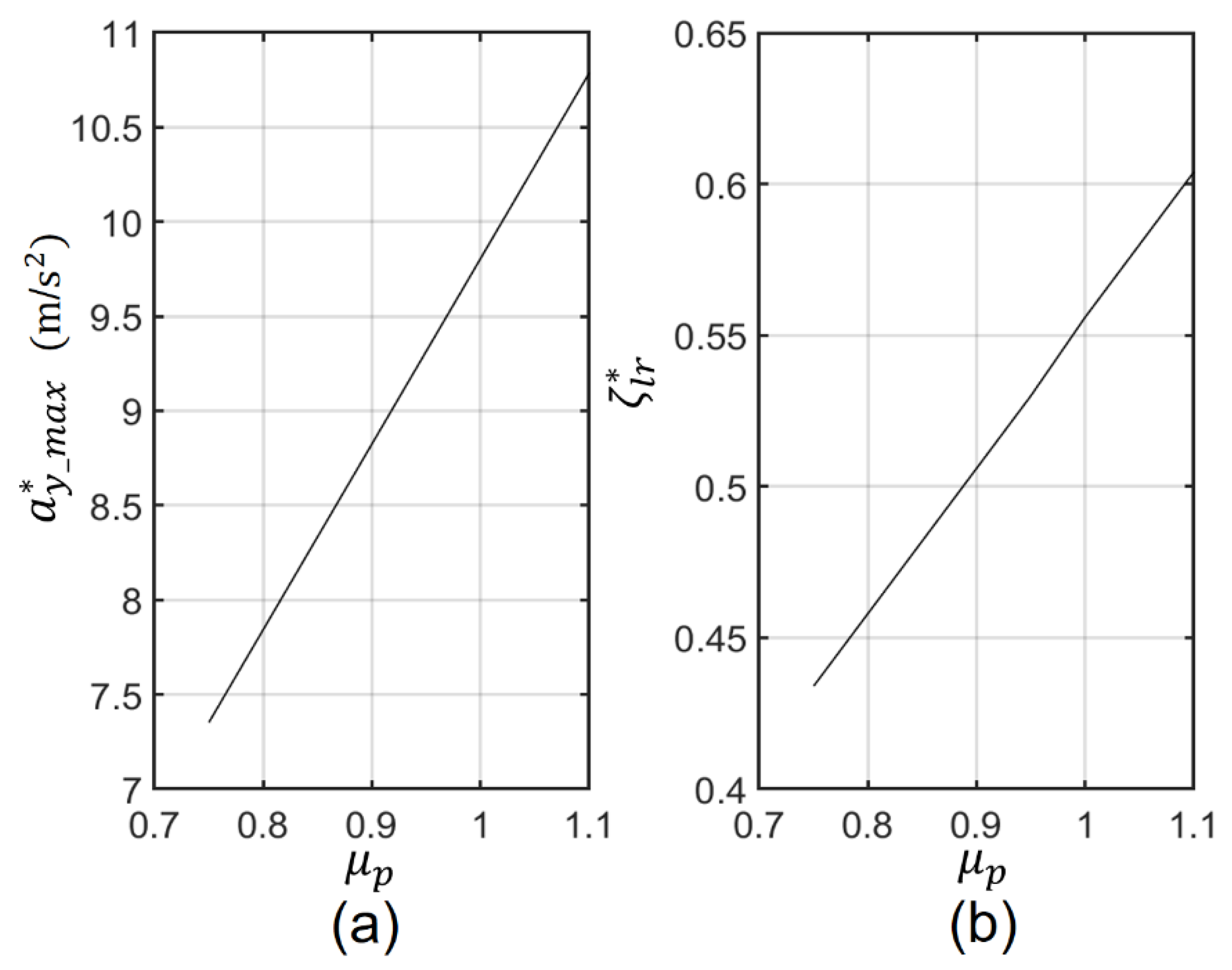 Applsci 13 11434 g015