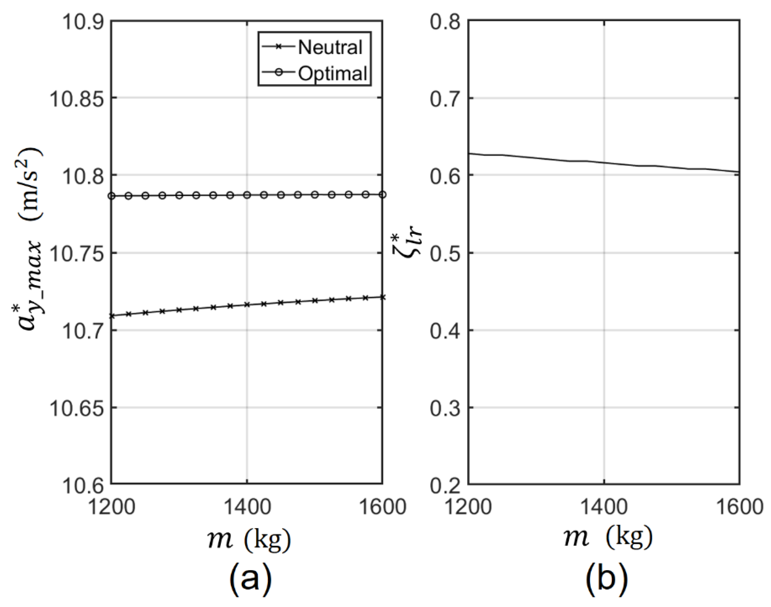 Applsci 13 11434 g016