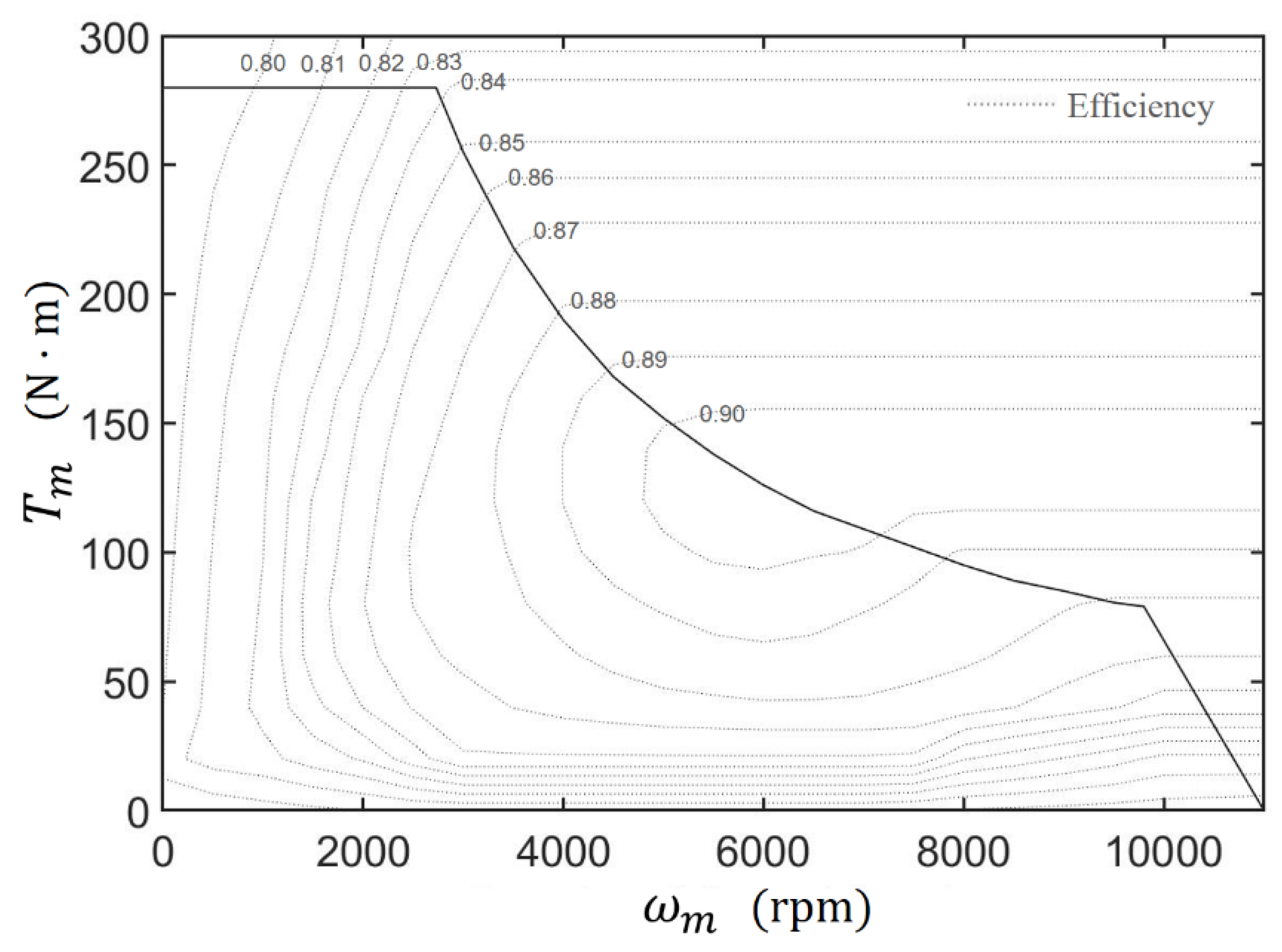 Applsci 13 11434 g017