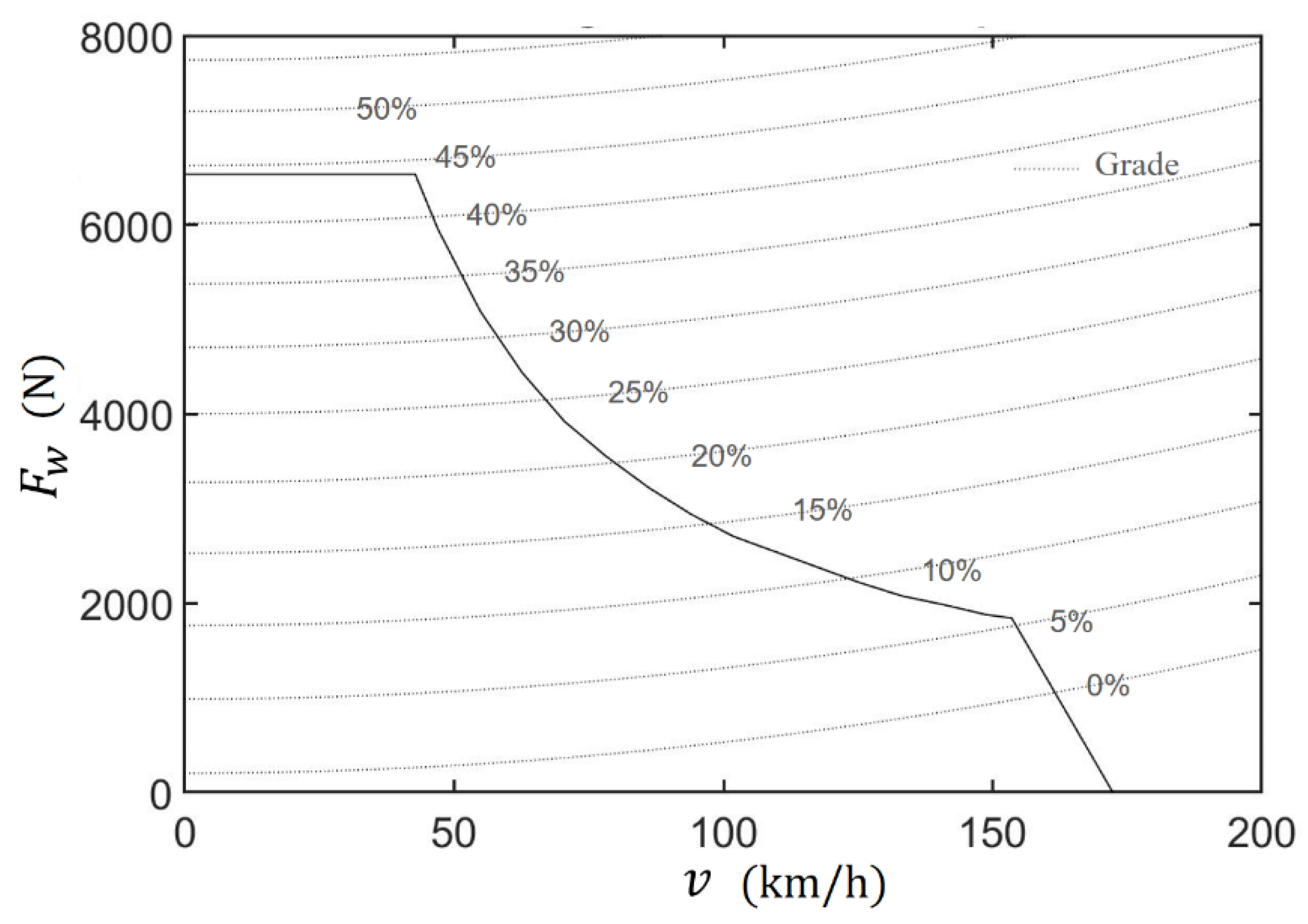 Applsci 13 11434 g018