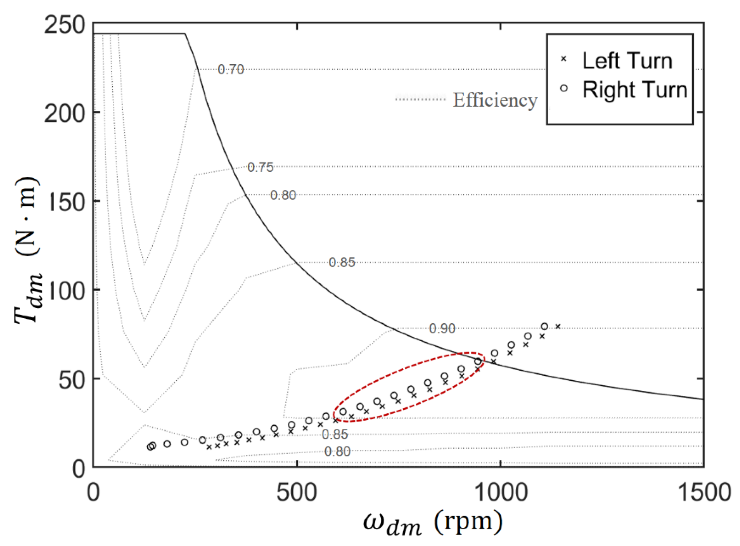 Applsci 13 11434 g022