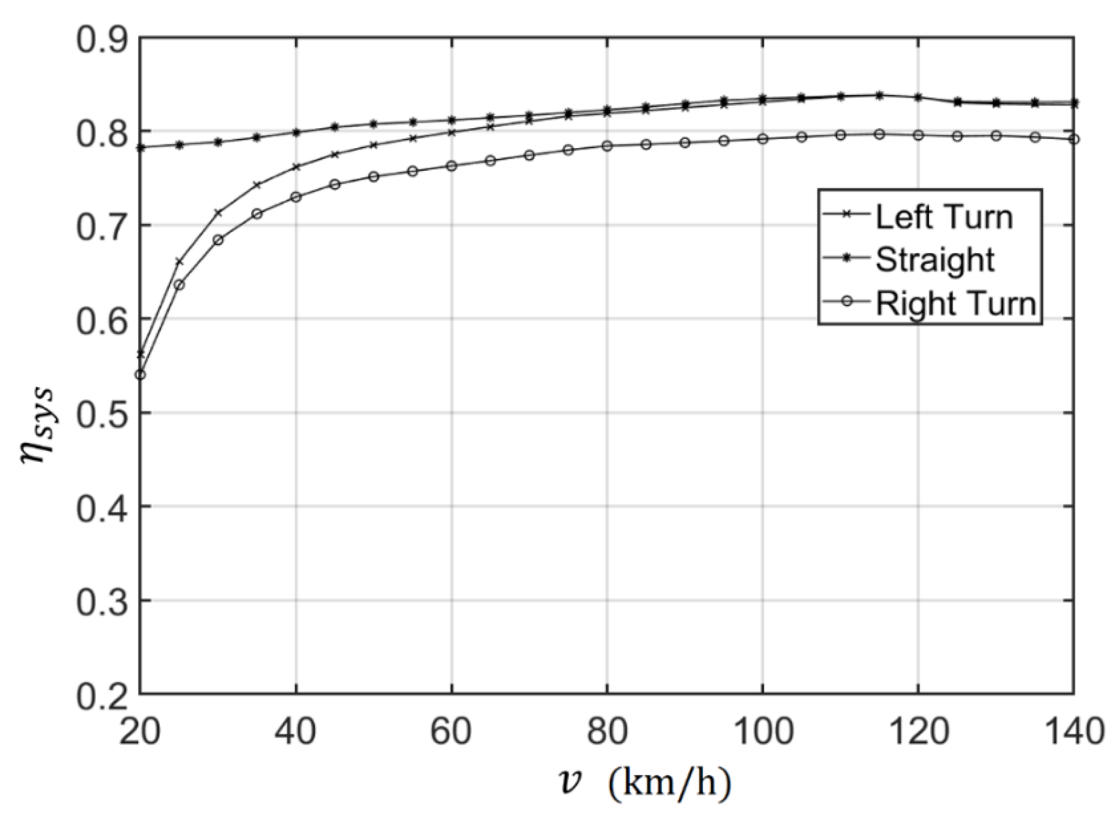 Applsci 13 11434 g023