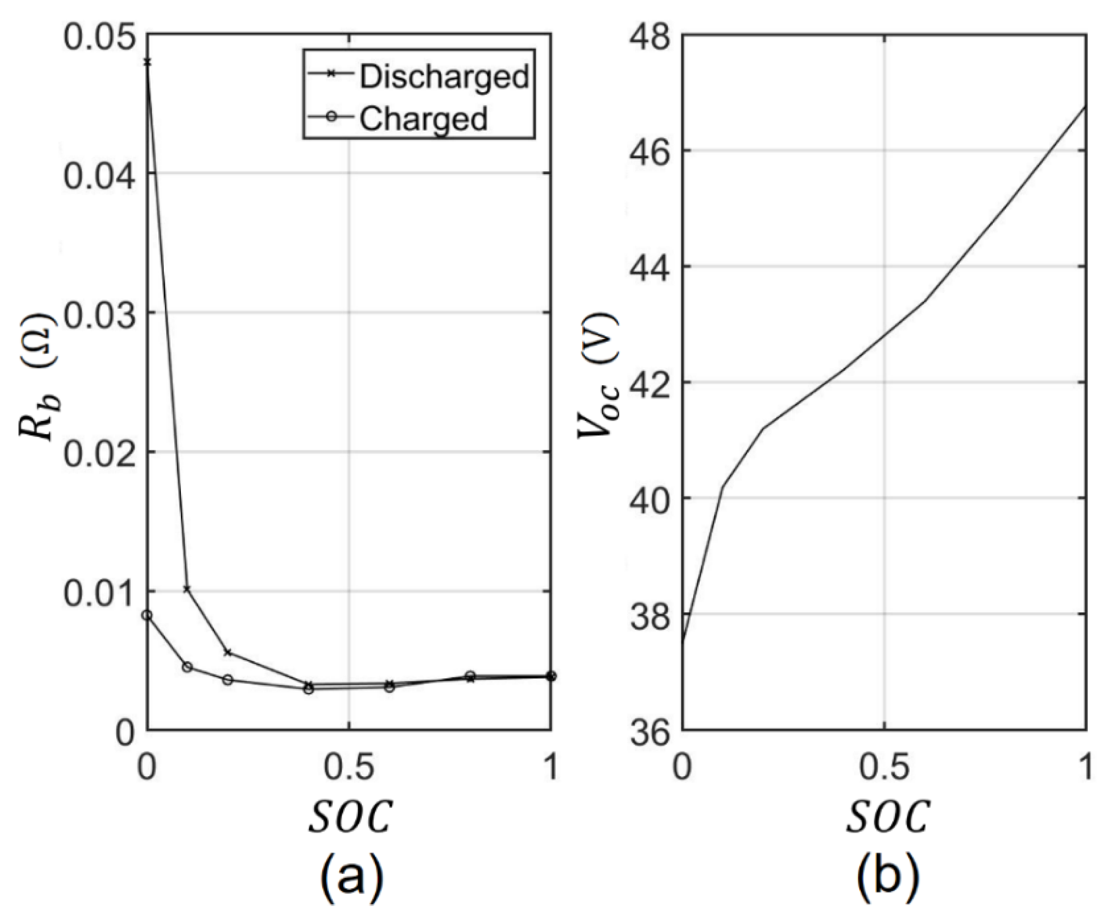Applsci 13 11434 g024