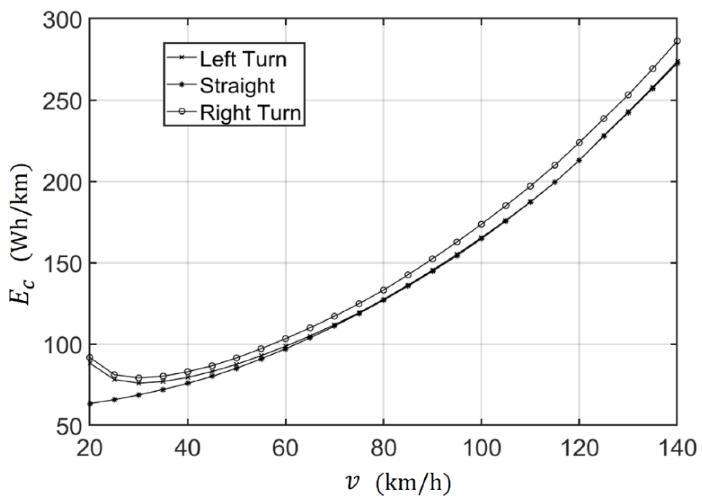 Applsci 13 11434 g025