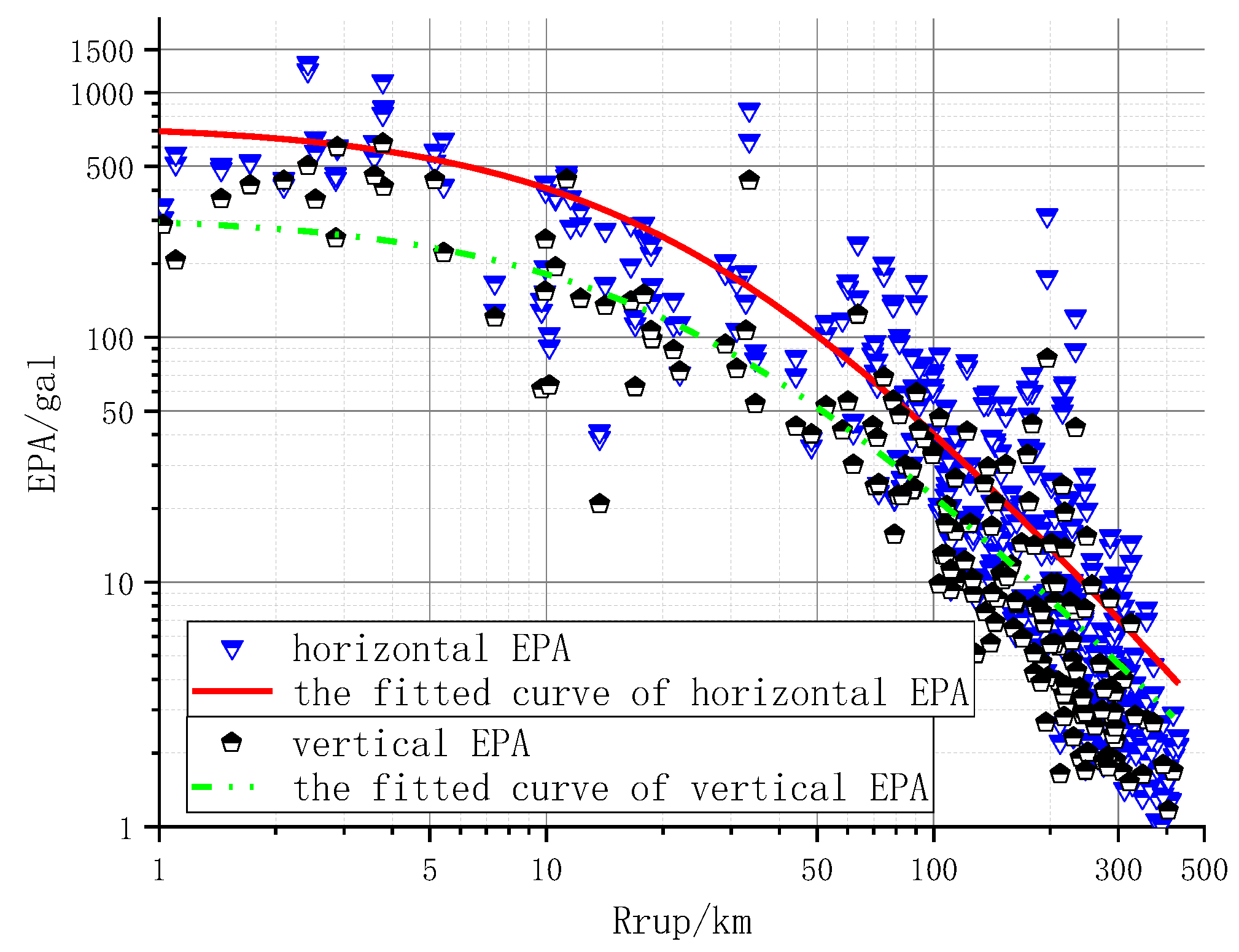 Applsci 13 11436 g003