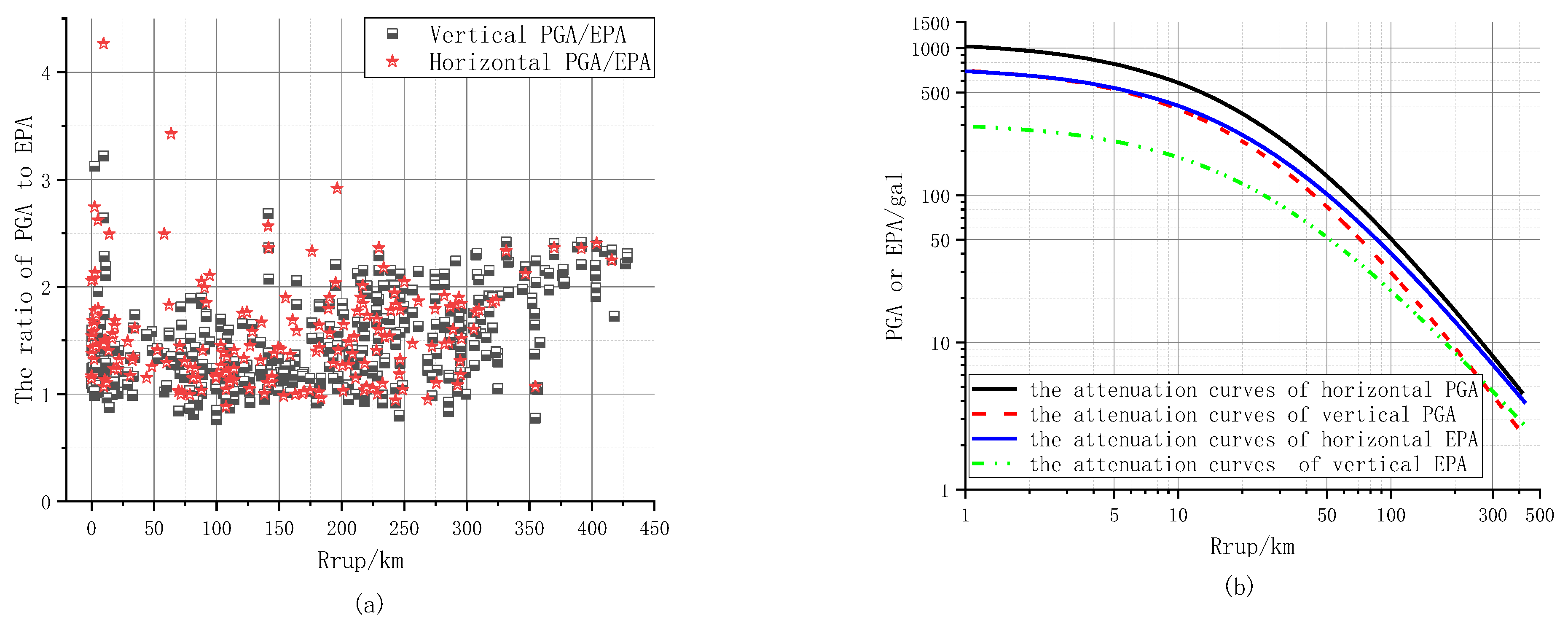 Applsci 13 11436 g004