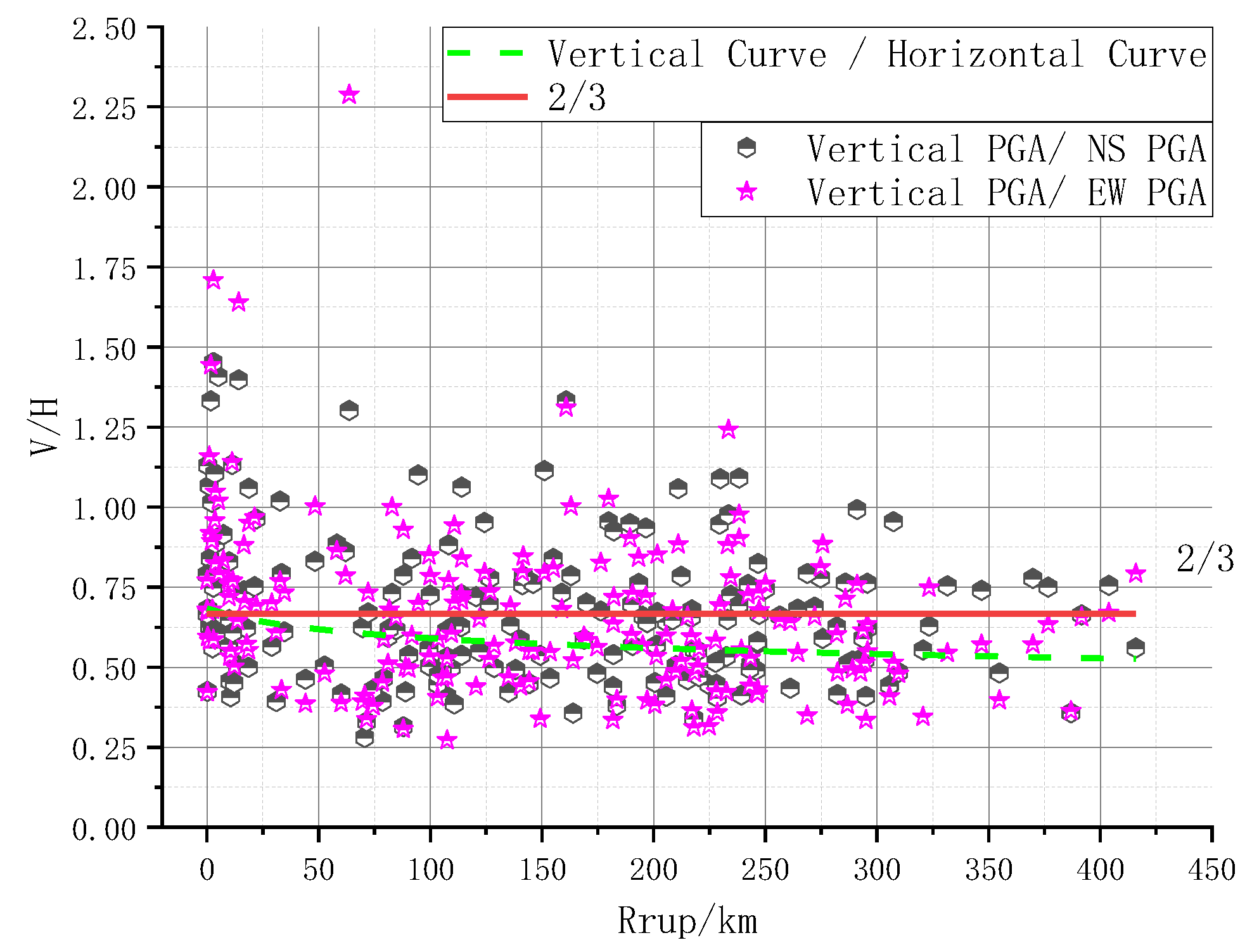 Applsci 13 11436 g005